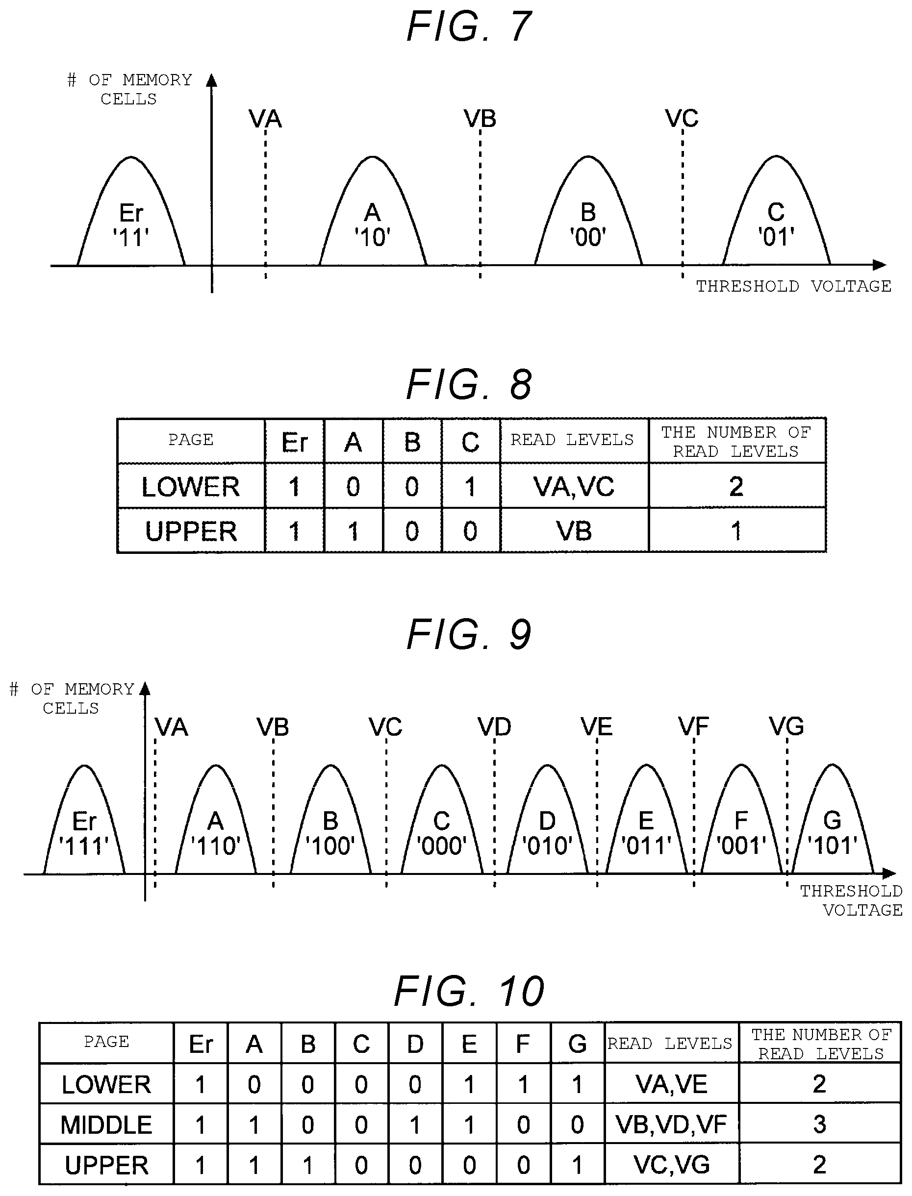 Patent US11776638 Figure 7 – Memory system, control method thereof, and program