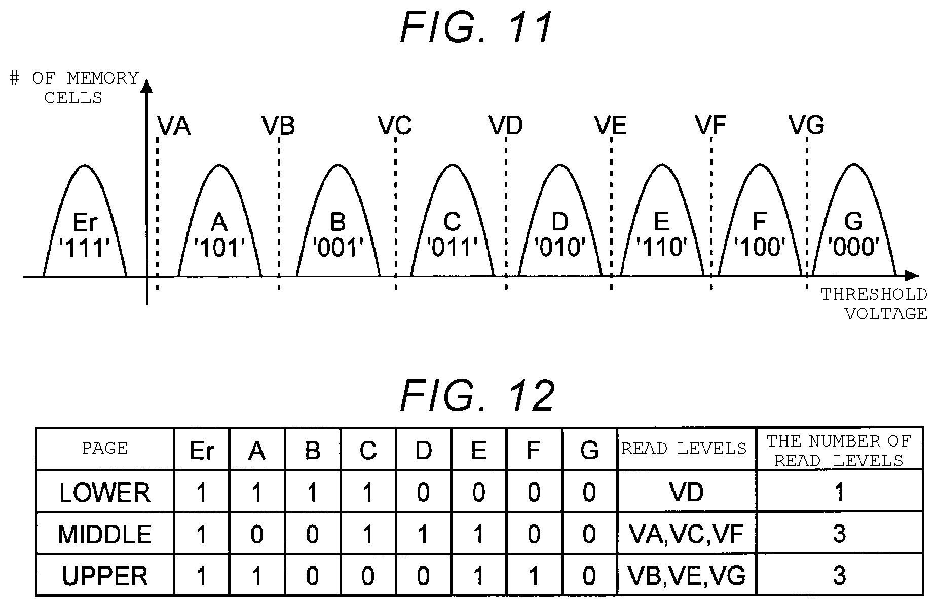 Patent US11776638 Figure 8 – Memory system, control method thereof, and program