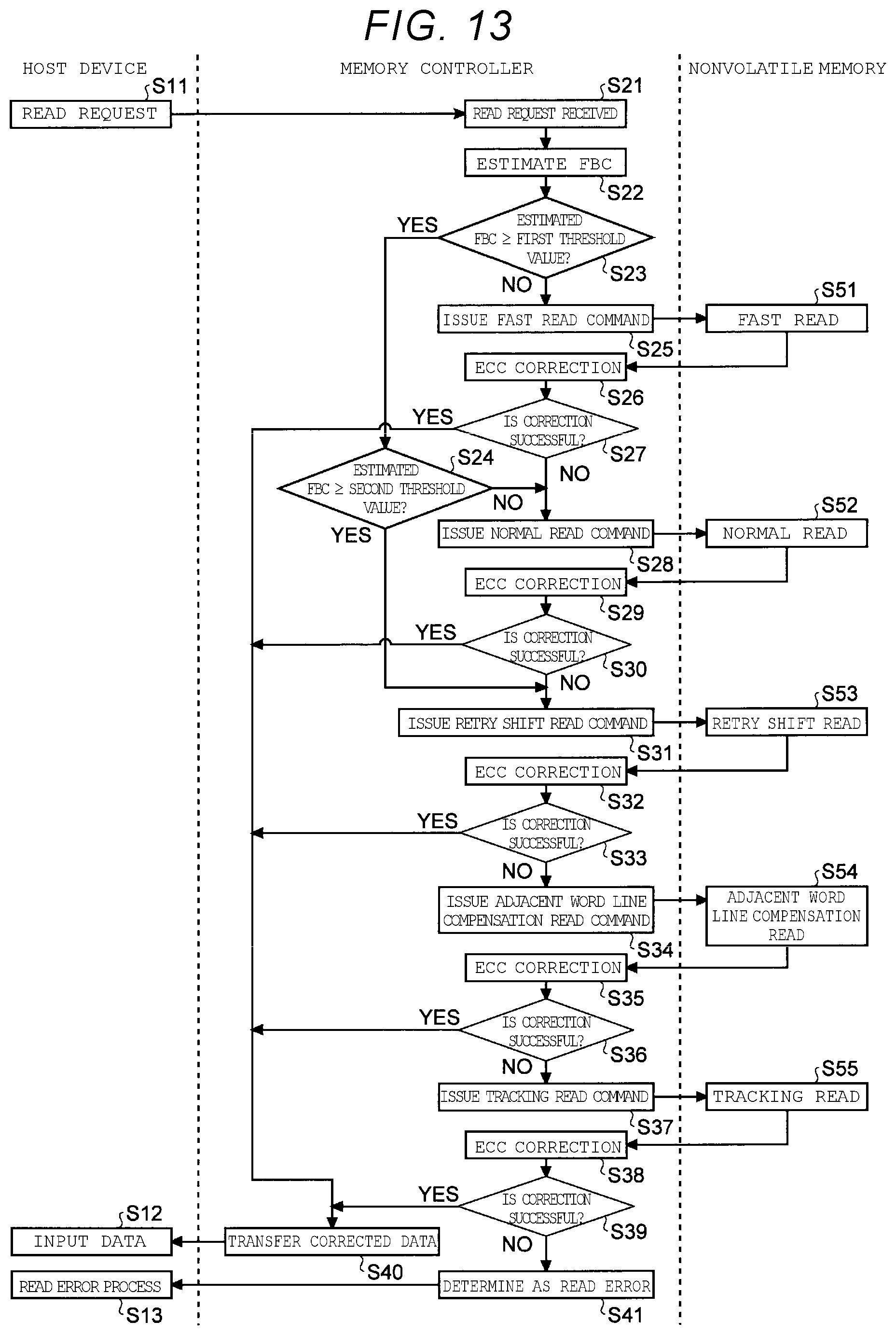 Patent US11776638 Figure 9 – Memory system, control method thereof, and program