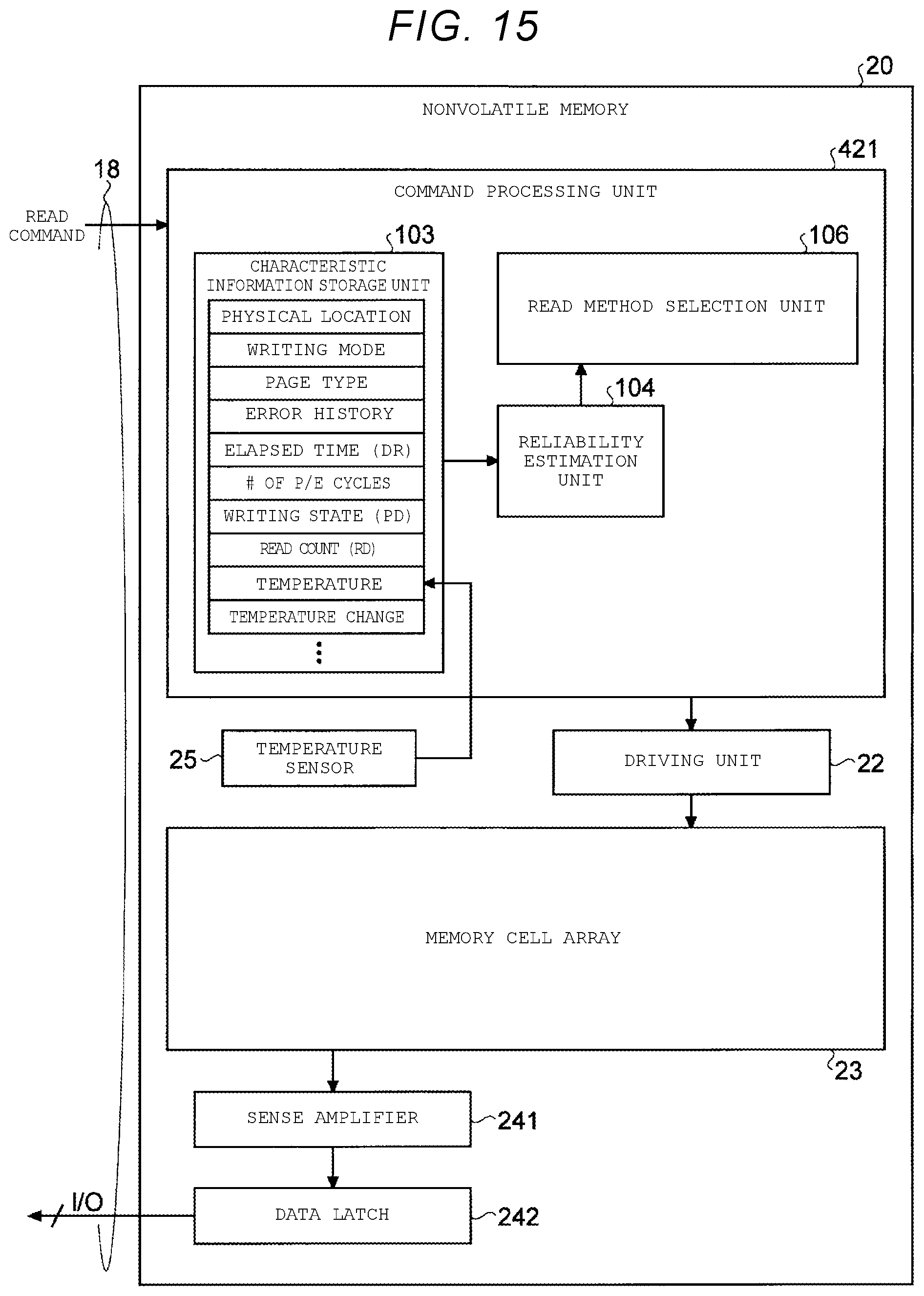 Patent US11776638 Figure 11 – Memory system, control method thereof, and program