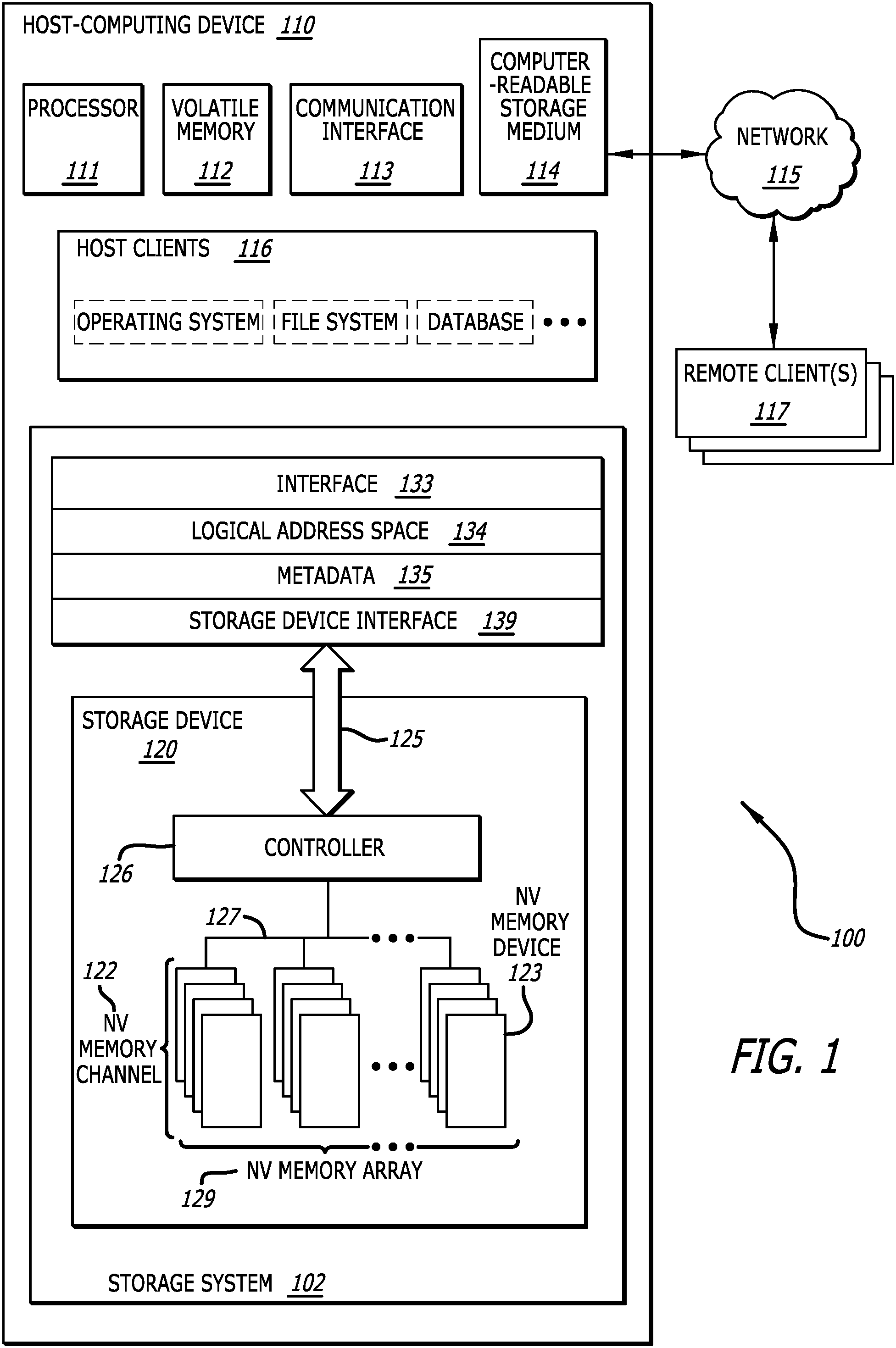 Patent US11776639 — Modified distribution of memory device states — Figure 1