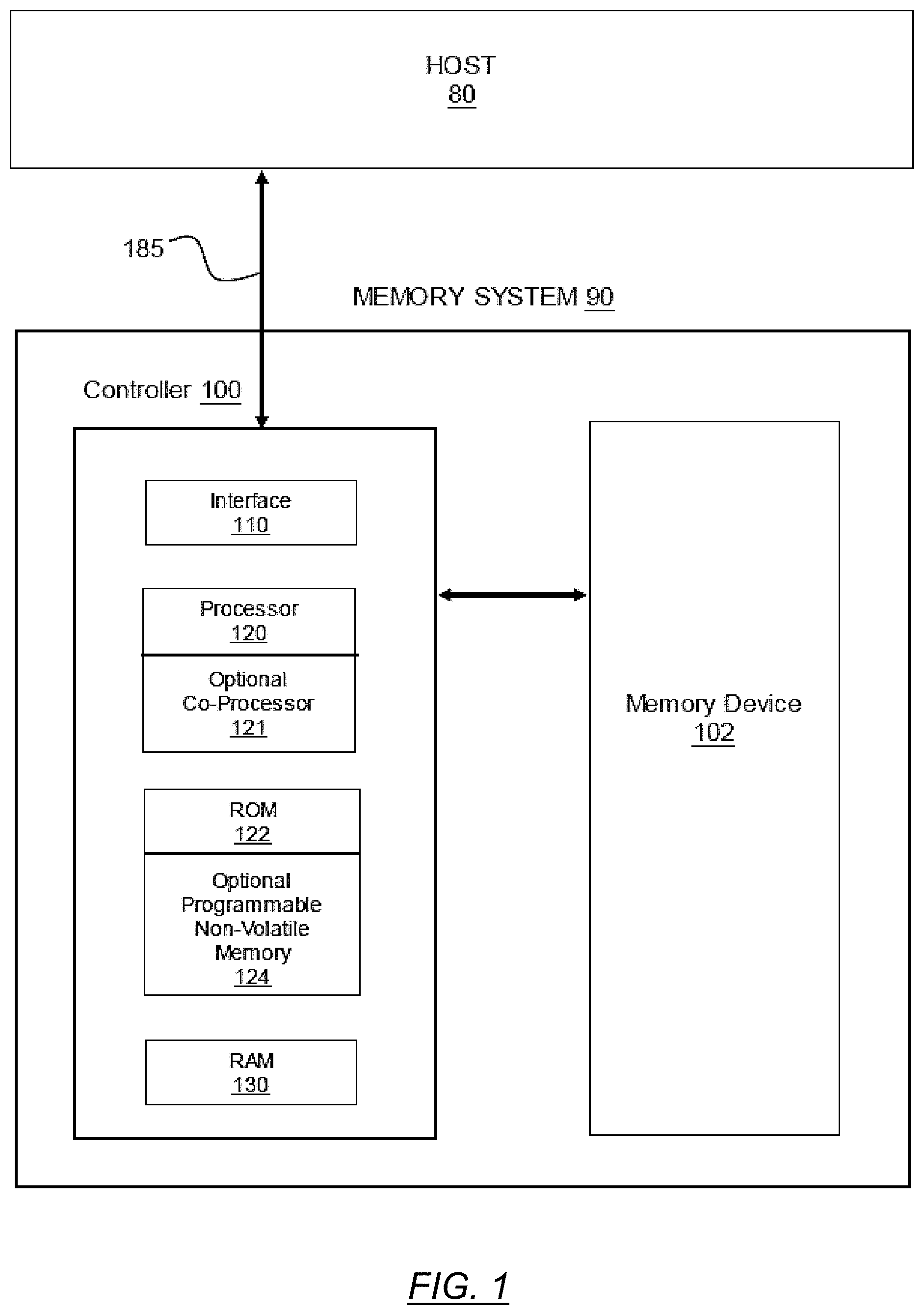 Patent US11776640 Figure 1 – Data conversion with data path circuits for use in double sense amp architecture with fractional bit assignment in non-volatile memory structures