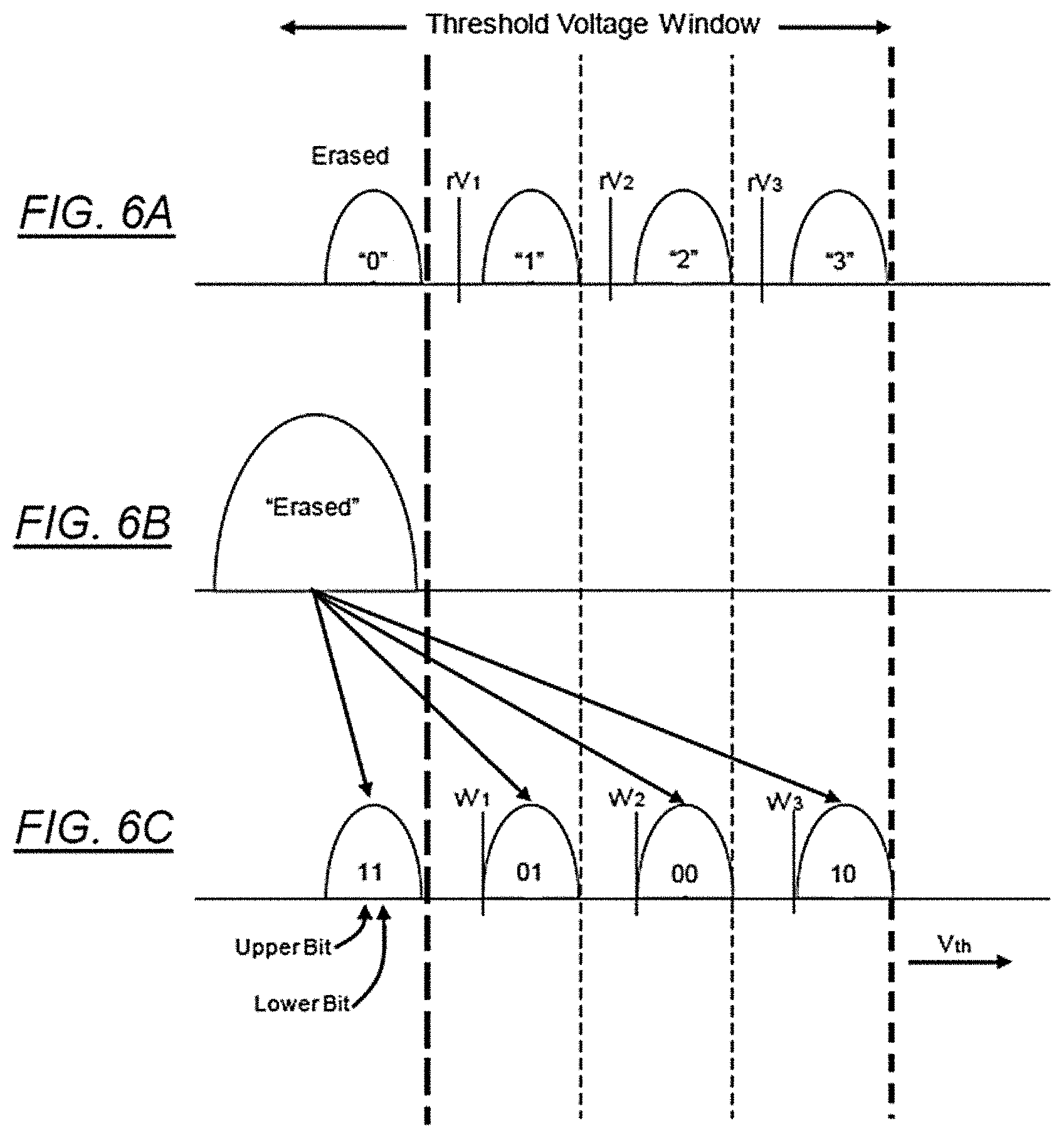 Patent US11776640 Figure 6 – Data conversion with data path circuits for use in double sense amp architecture with fractional bit assignment in non-volatile memory structures