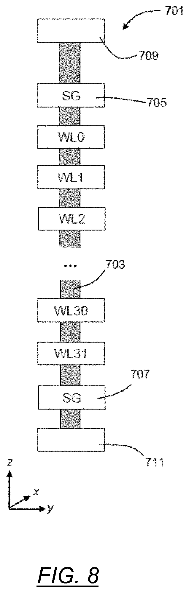 Patent US11776640 Figure 8 – Data conversion with data path circuits for use in double sense amp architecture with fractional bit assignment in non-volatile memory structures