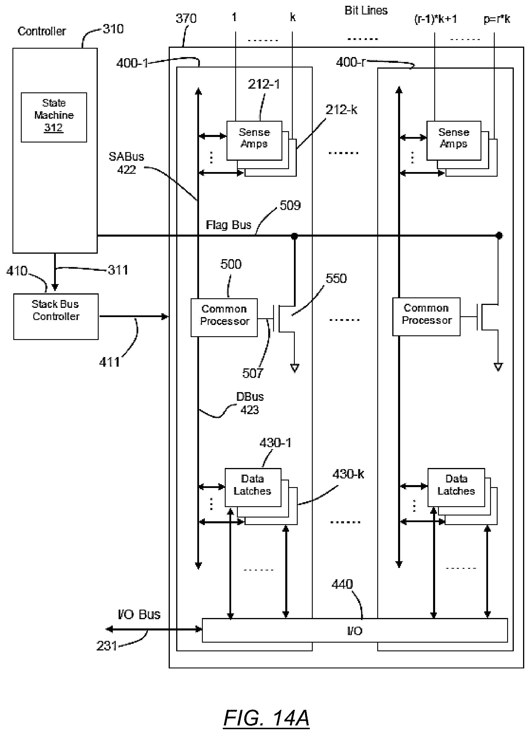 Patent US11776640 Figure 14 – Data conversion with data path circuits for use in double sense amp architecture with fractional bit assignment in non-volatile memory structures