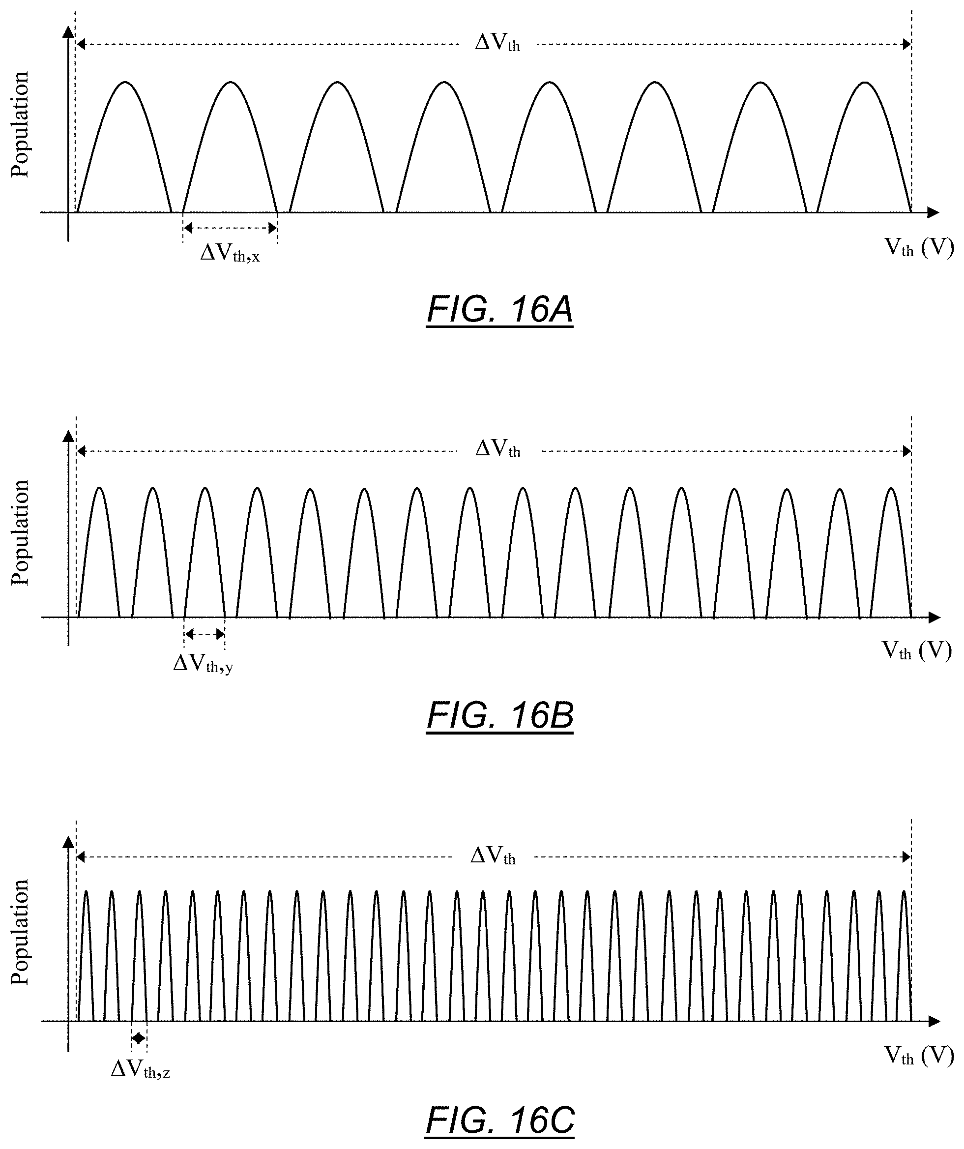 Patent US11776640 Figure 17 – Data conversion with data path circuits for use in double sense amp architecture with fractional bit assignment in non-volatile memory structures