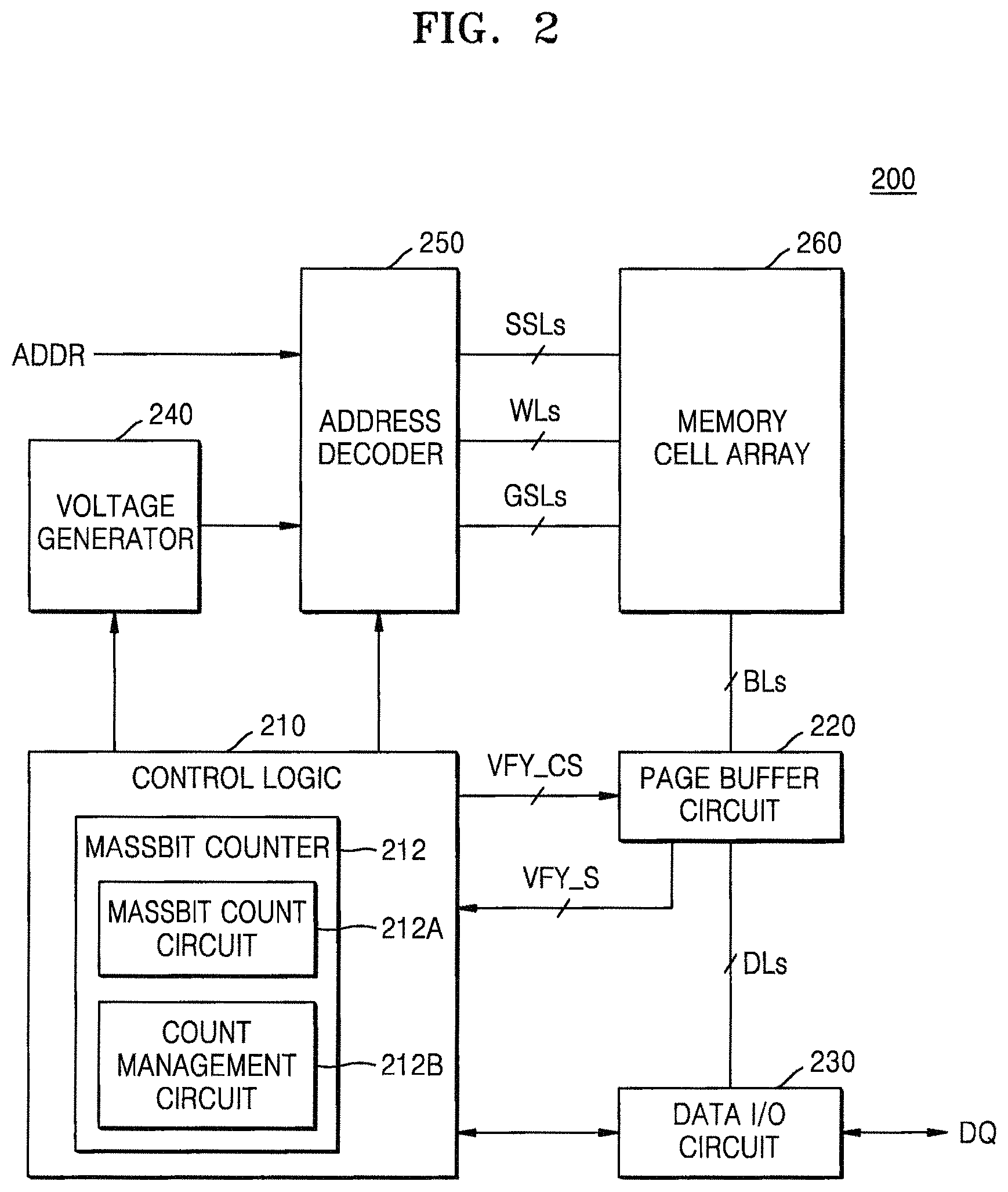 Patent US11776642 Figure 2 – Memory device including massbit counter and method of operating the same