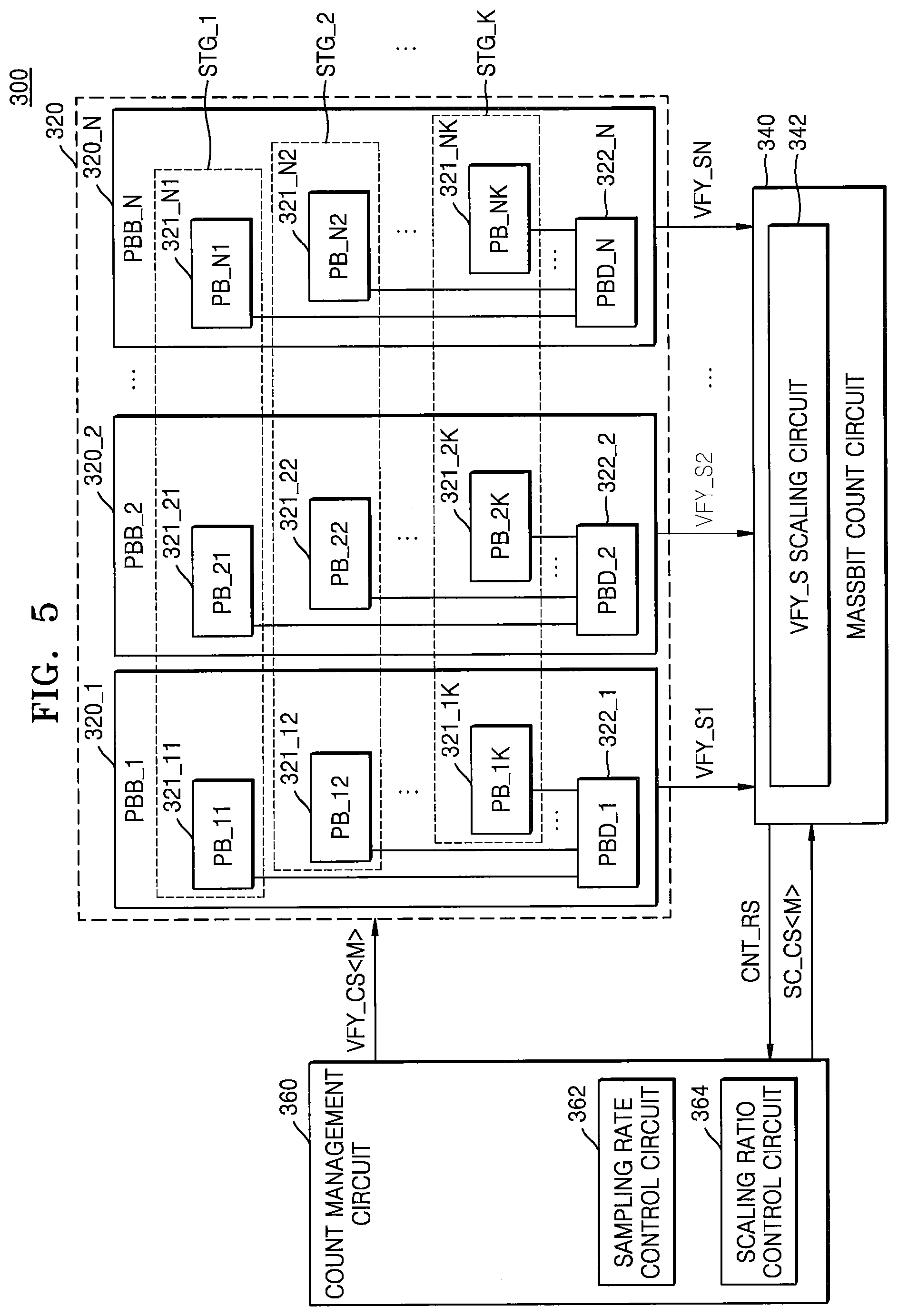 Patent US11776642 Figure 6 – Memory device including massbit counter and method of operating the same