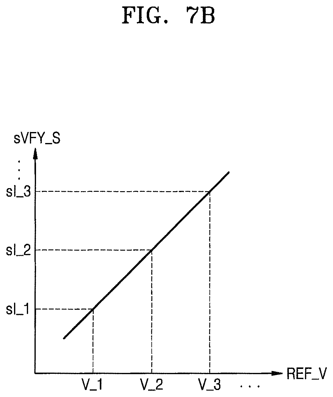 Patent US11776642 Figure 9 – Memory device including massbit counter and method of operating the same