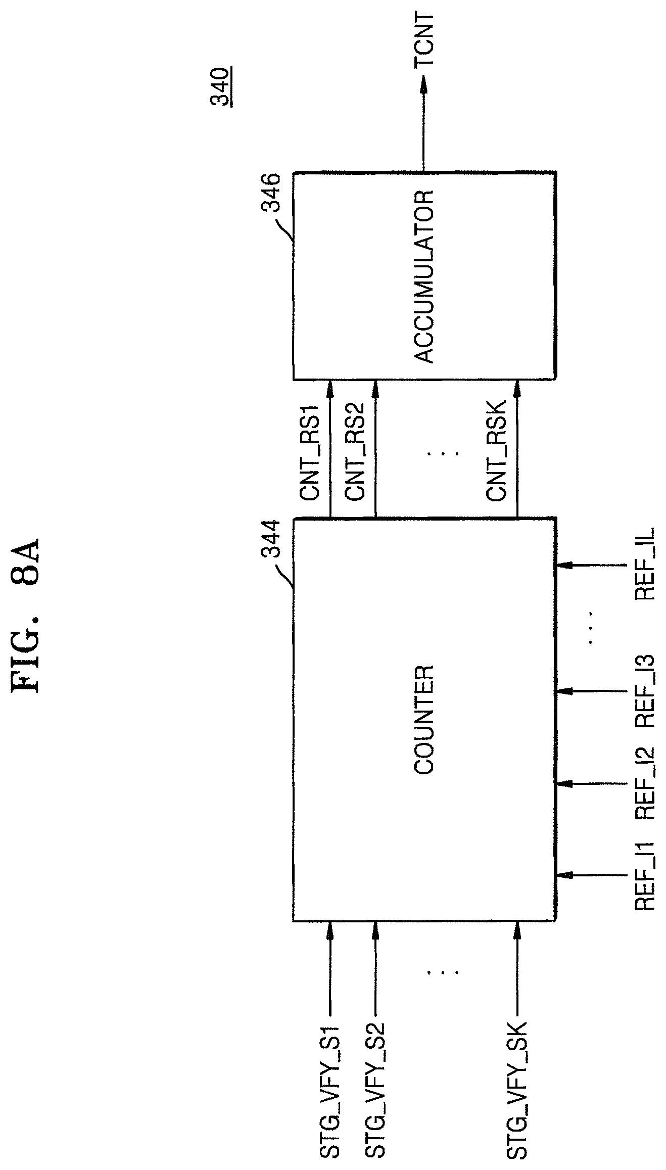 Patent US11776642 Figure 10 – Memory device including massbit counter and method of operating the same