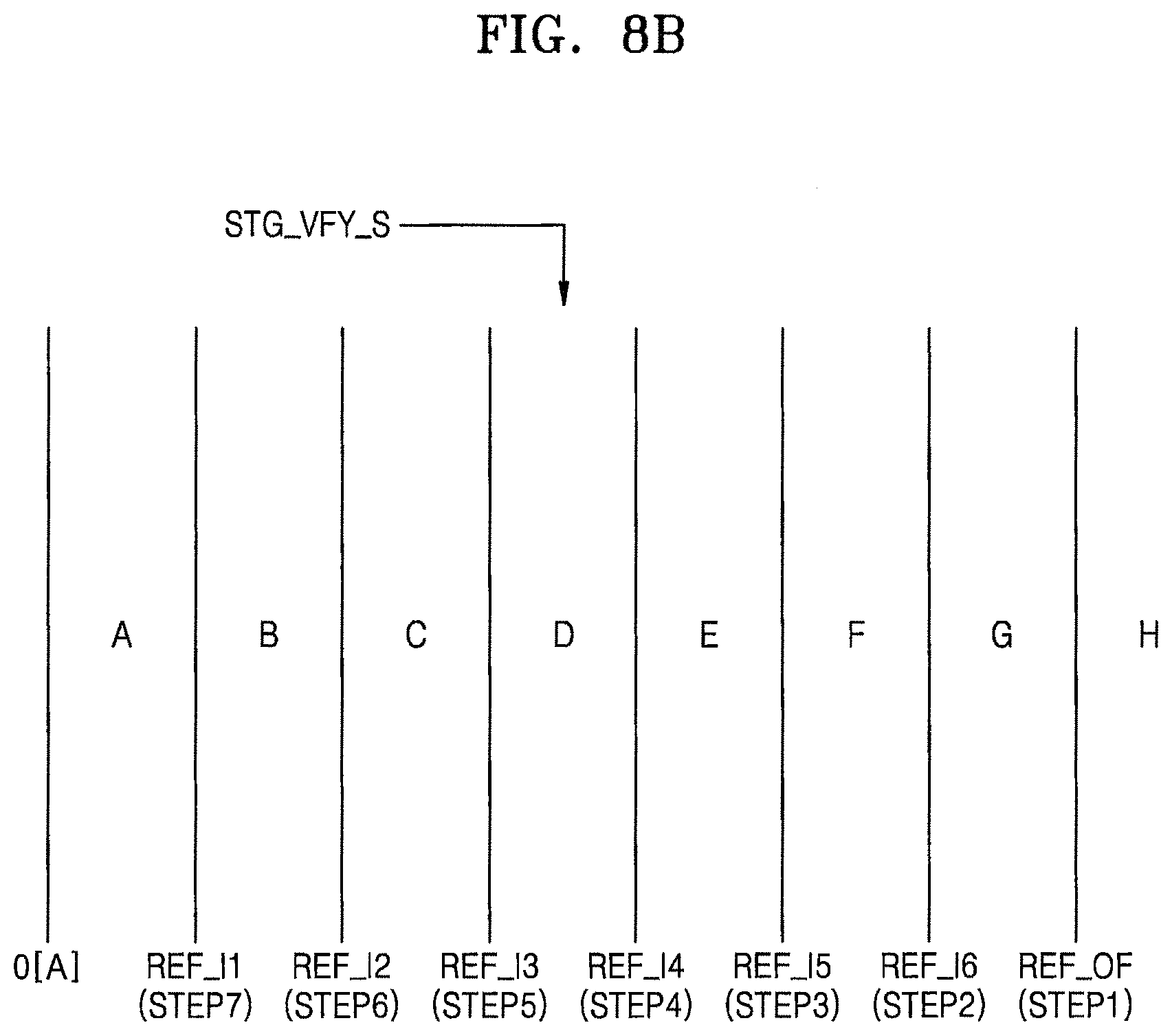 Patent US11776642 Figure 11 – Memory device including massbit counter and method of operating the same