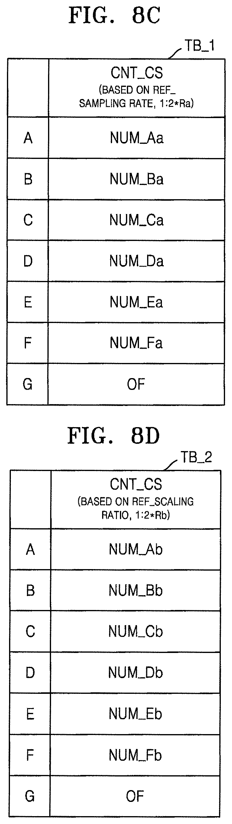 Patent US11776642 Figure 12 – Memory device including massbit counter and method of operating the same