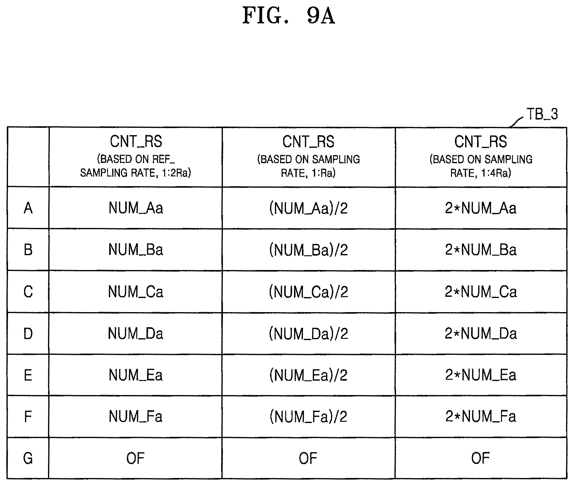 Patent US11776642 Figure 13 – Memory device including massbit counter and method of operating the same