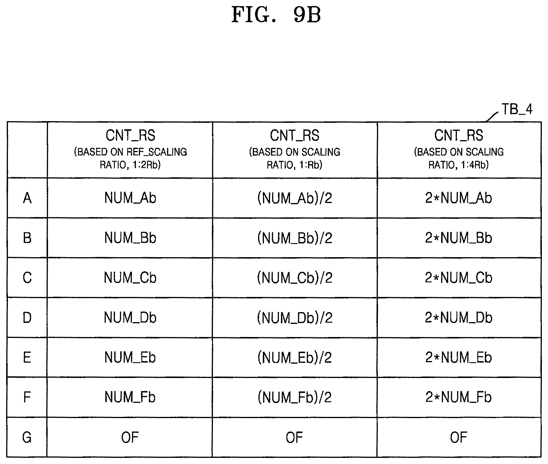 Patent US11776642 Figure 14 – Memory device including massbit counter and method of operating the same