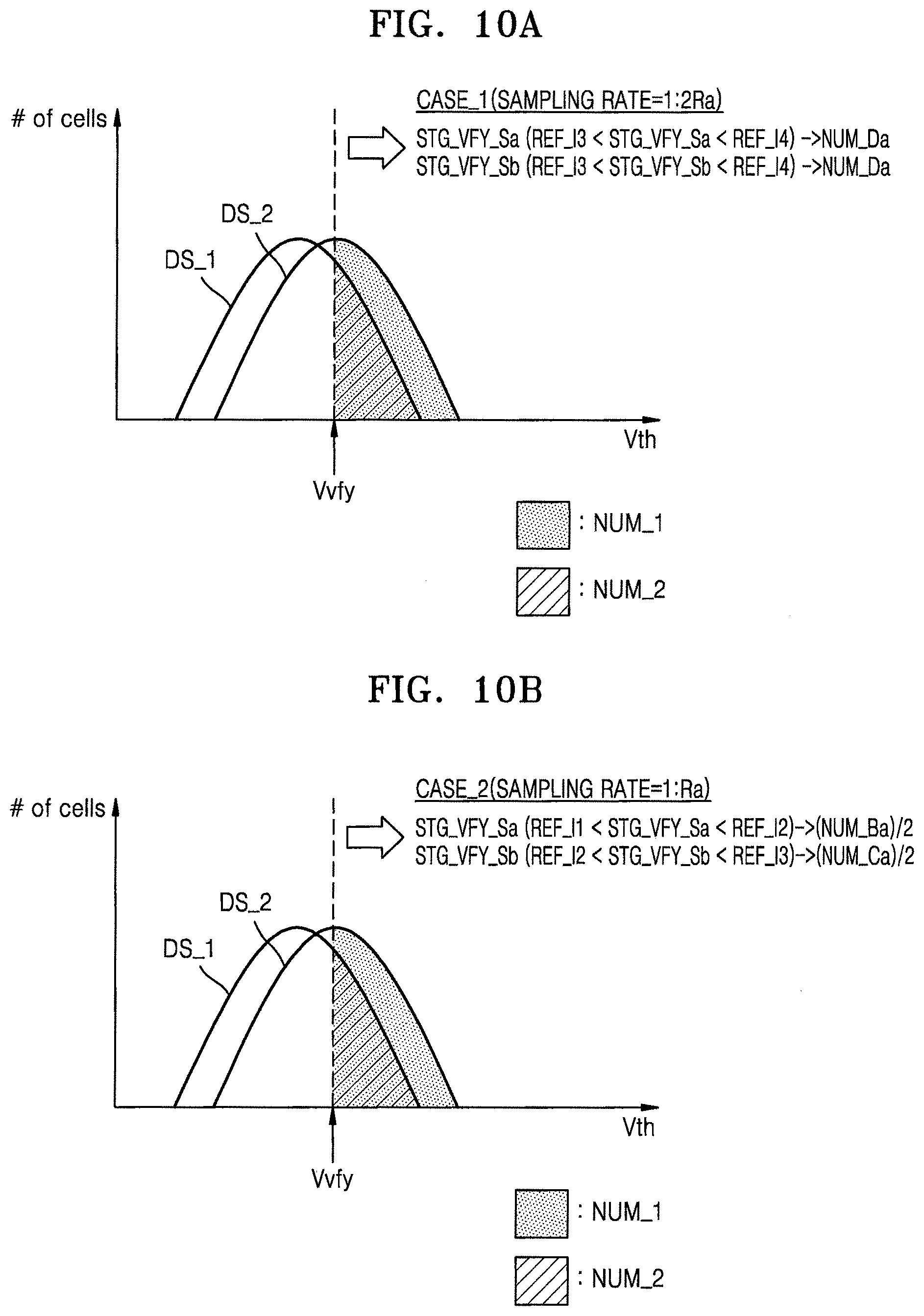 Patent US11776642 Figure 15 – Memory device including massbit counter and method of operating the same