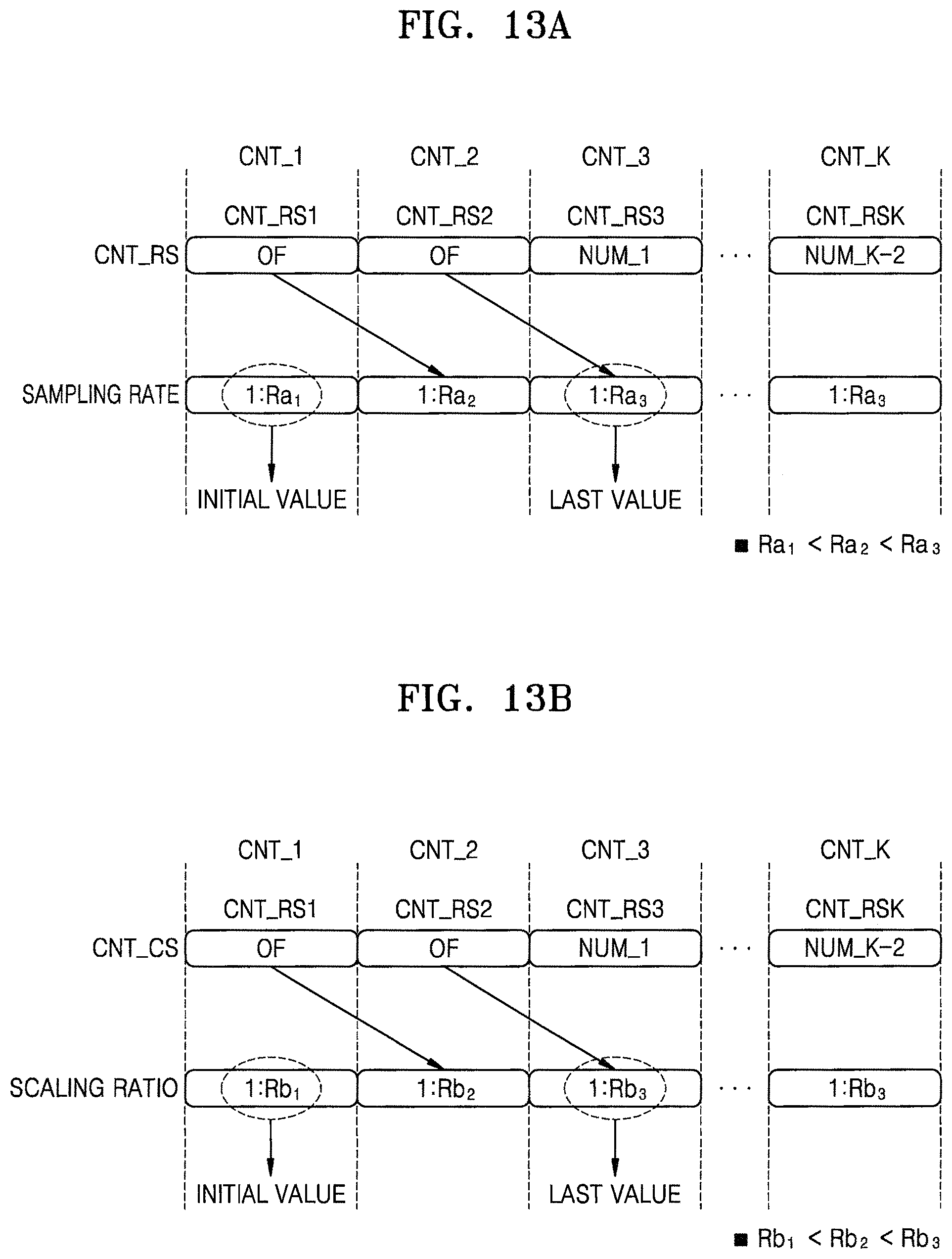 Patent US11776642 Figure 17 – Memory device including massbit counter and method of operating the same