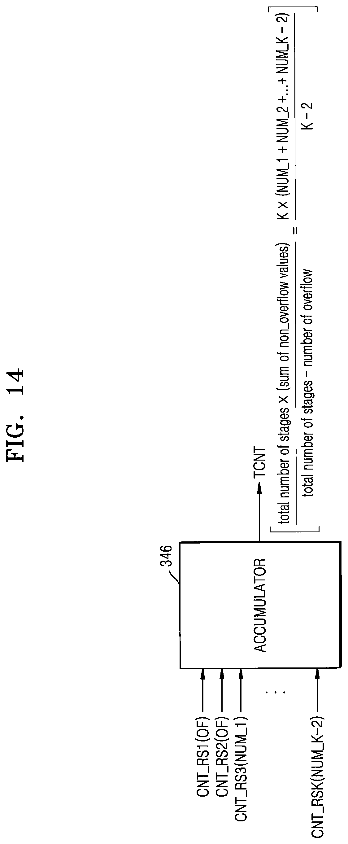 Patent US11776642 Figure 18 – Memory device including massbit counter and method of operating the same