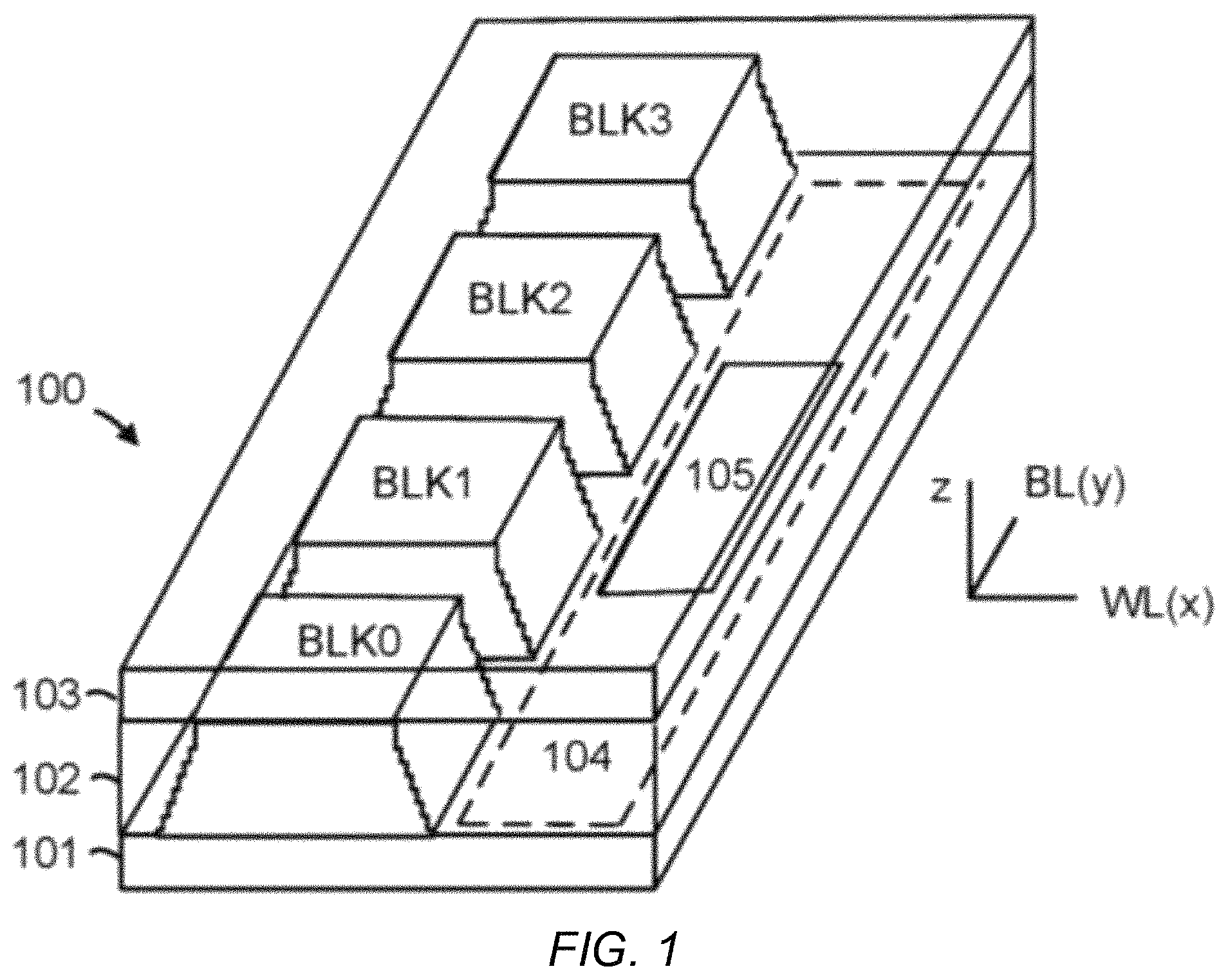 Patent US11776643 Figure 1 – Systems and methods for distributing programming speed among blocks with different program-erase cycle counts