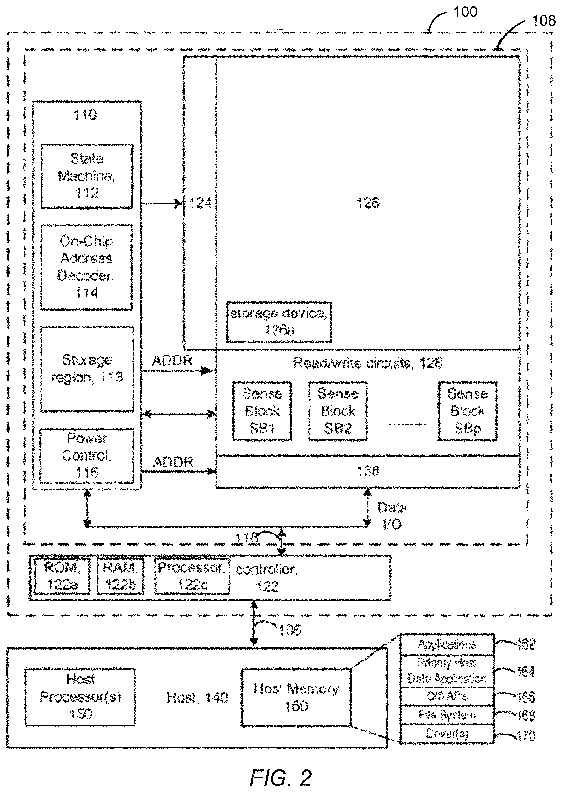 Patent US11776643 Figure 2 – Systems and methods for distributing programming speed among blocks with different program-erase cycle counts