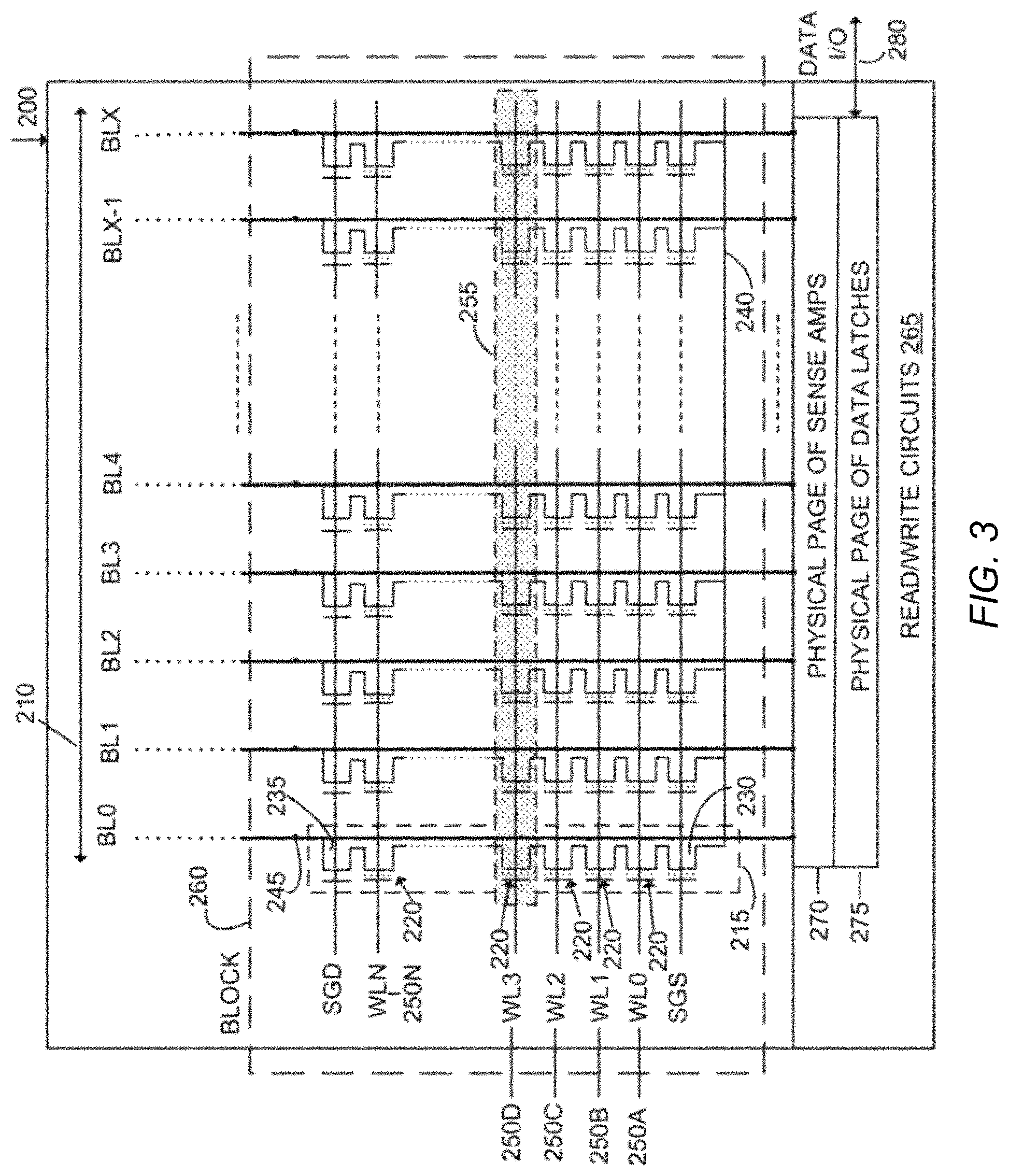 Patent US11776643 Figure 3 – Systems and methods for distributing programming speed among blocks with different program-erase cycle counts
