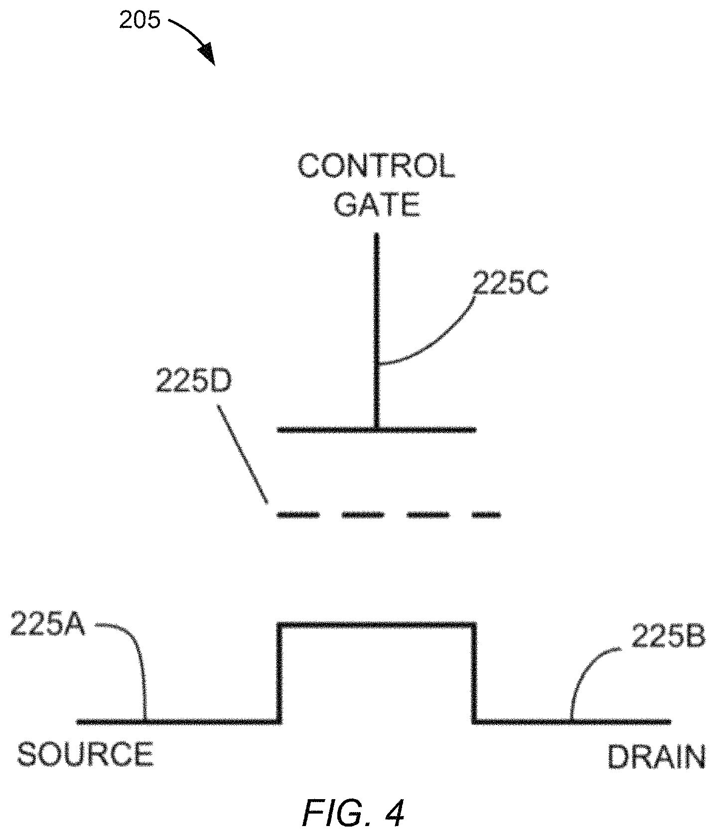 Patent US11776643 Figure 4 – Systems and methods for distributing programming speed among blocks with different program-erase cycle counts
