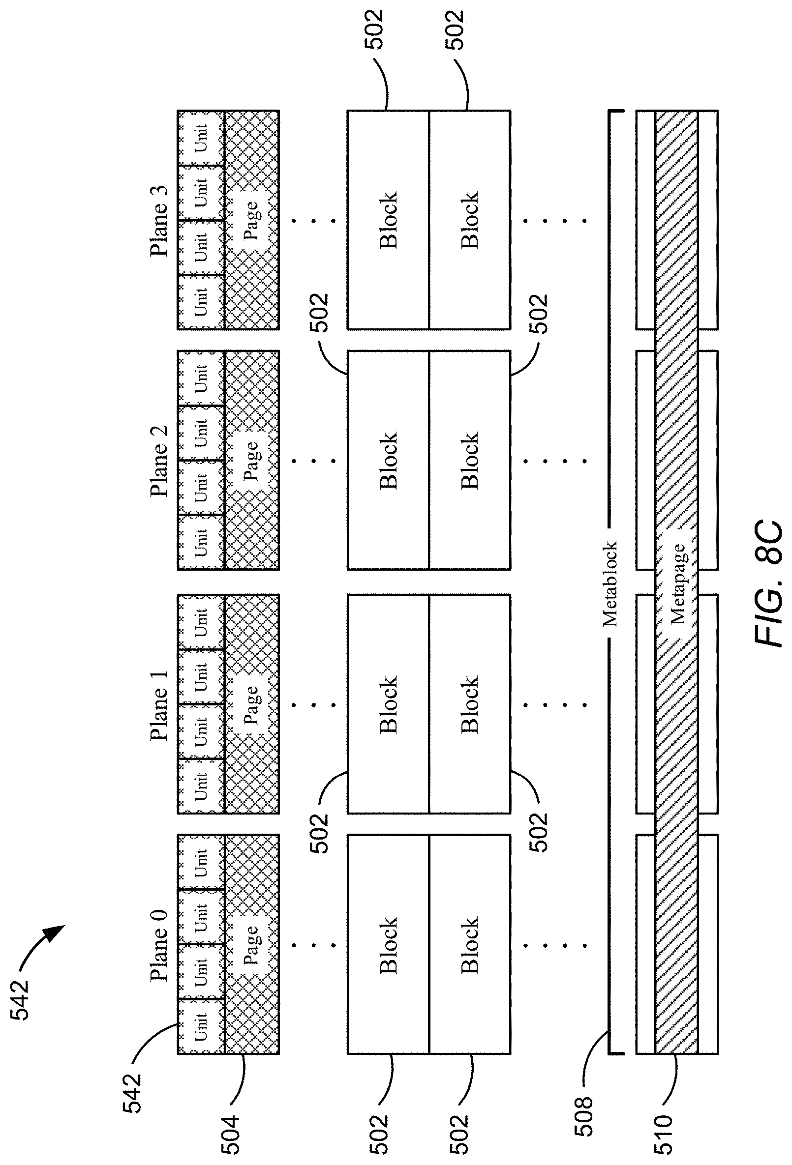 Patent US11776643 Figure 9 – Systems and methods for distributing programming speed among blocks with different program-erase cycle counts