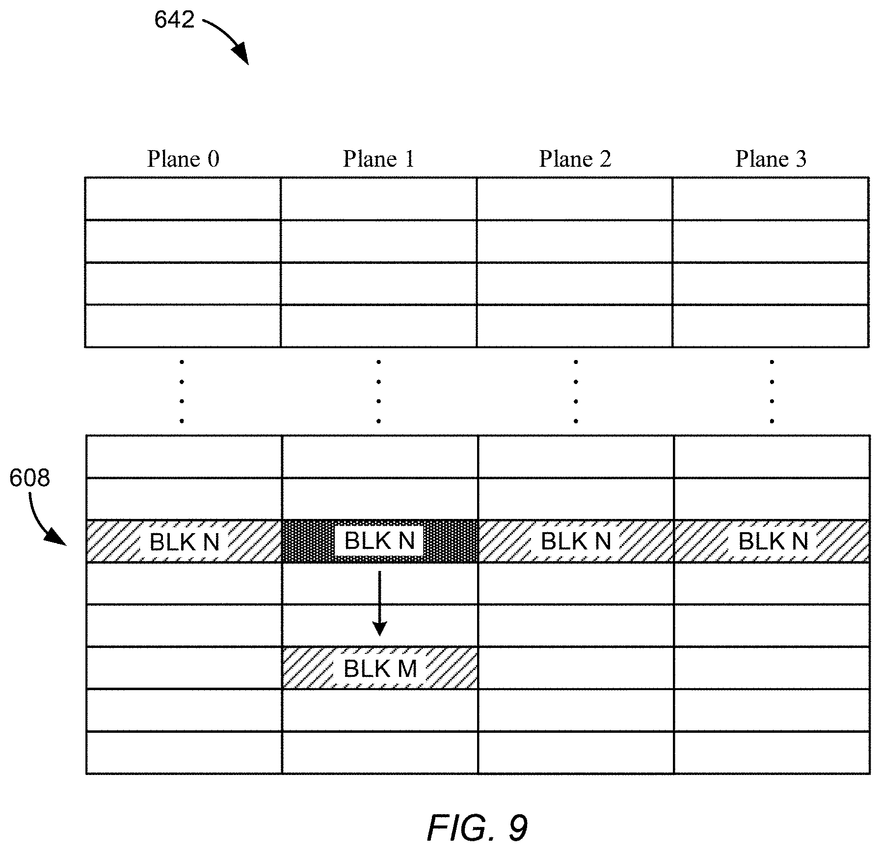 Patent US11776643 Figure 10 – Systems and methods for distributing programming speed among blocks with different program-erase cycle counts