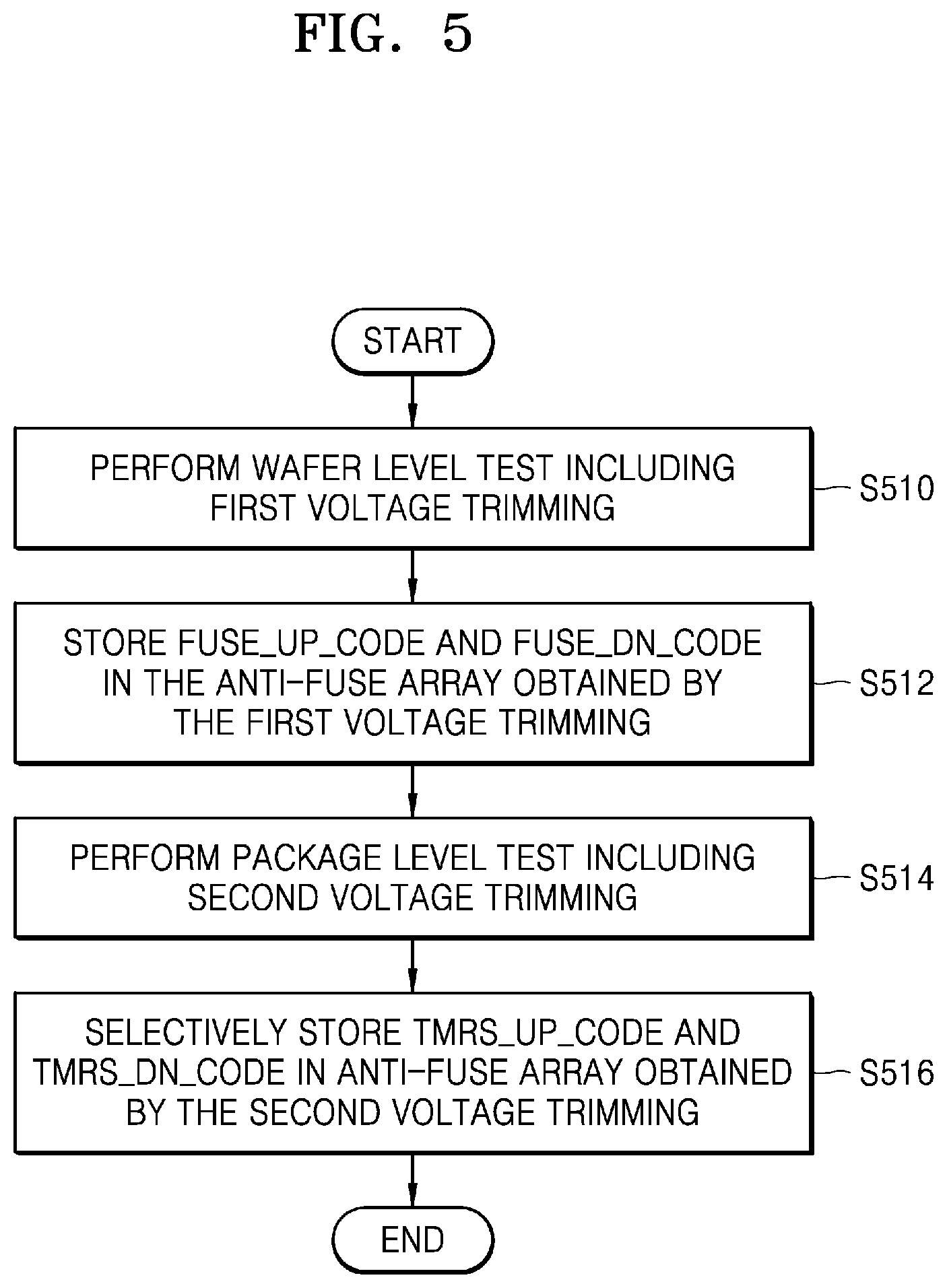 Patent US11776644 Figure 5 – Voltage trimming circuit