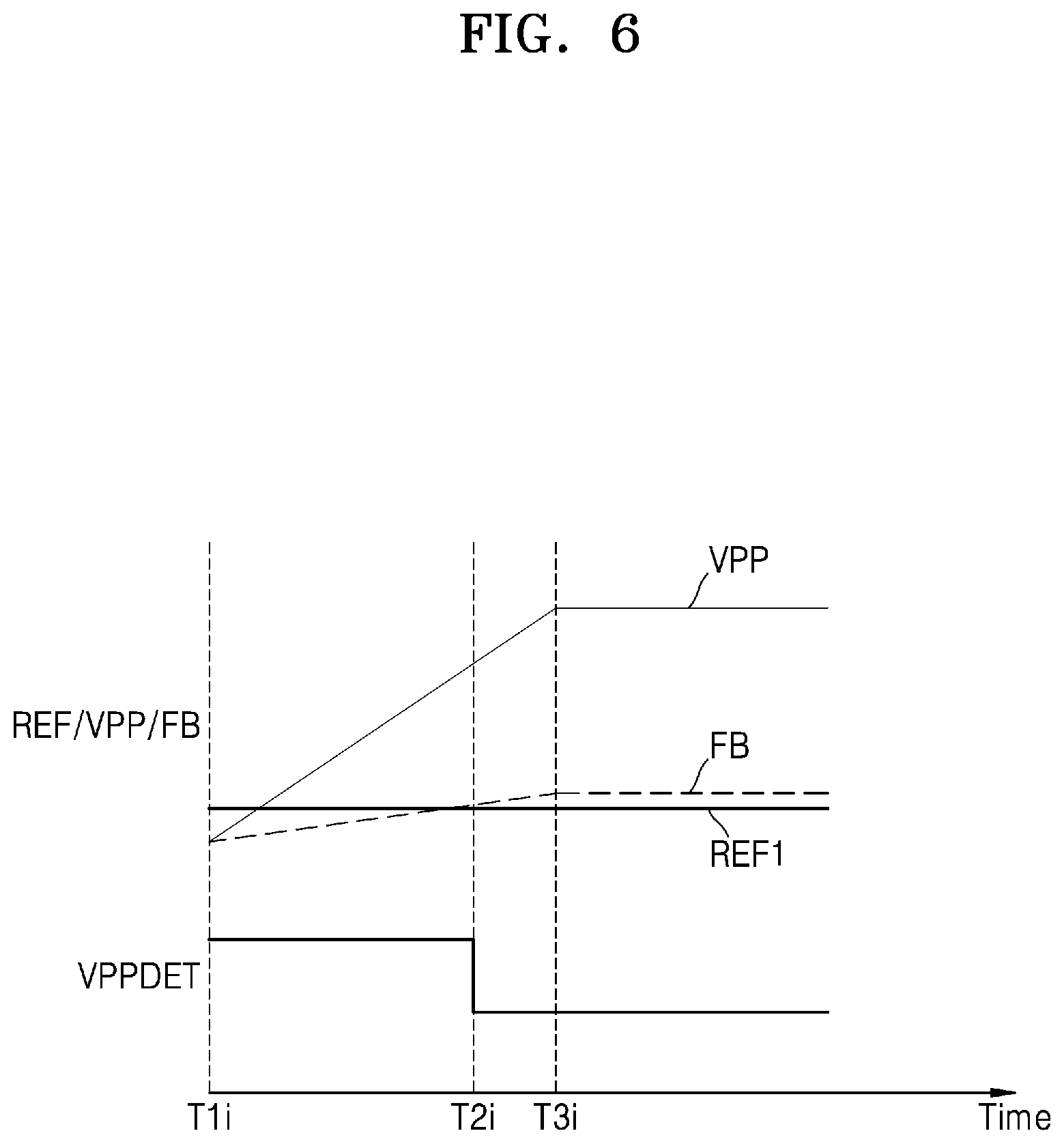 Patent US11776644 Figure 6 – Voltage trimming circuit