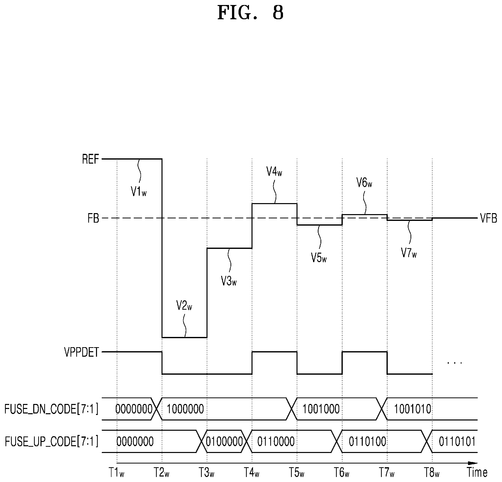 Patent US11776644 Figure 8 – Voltage trimming circuit