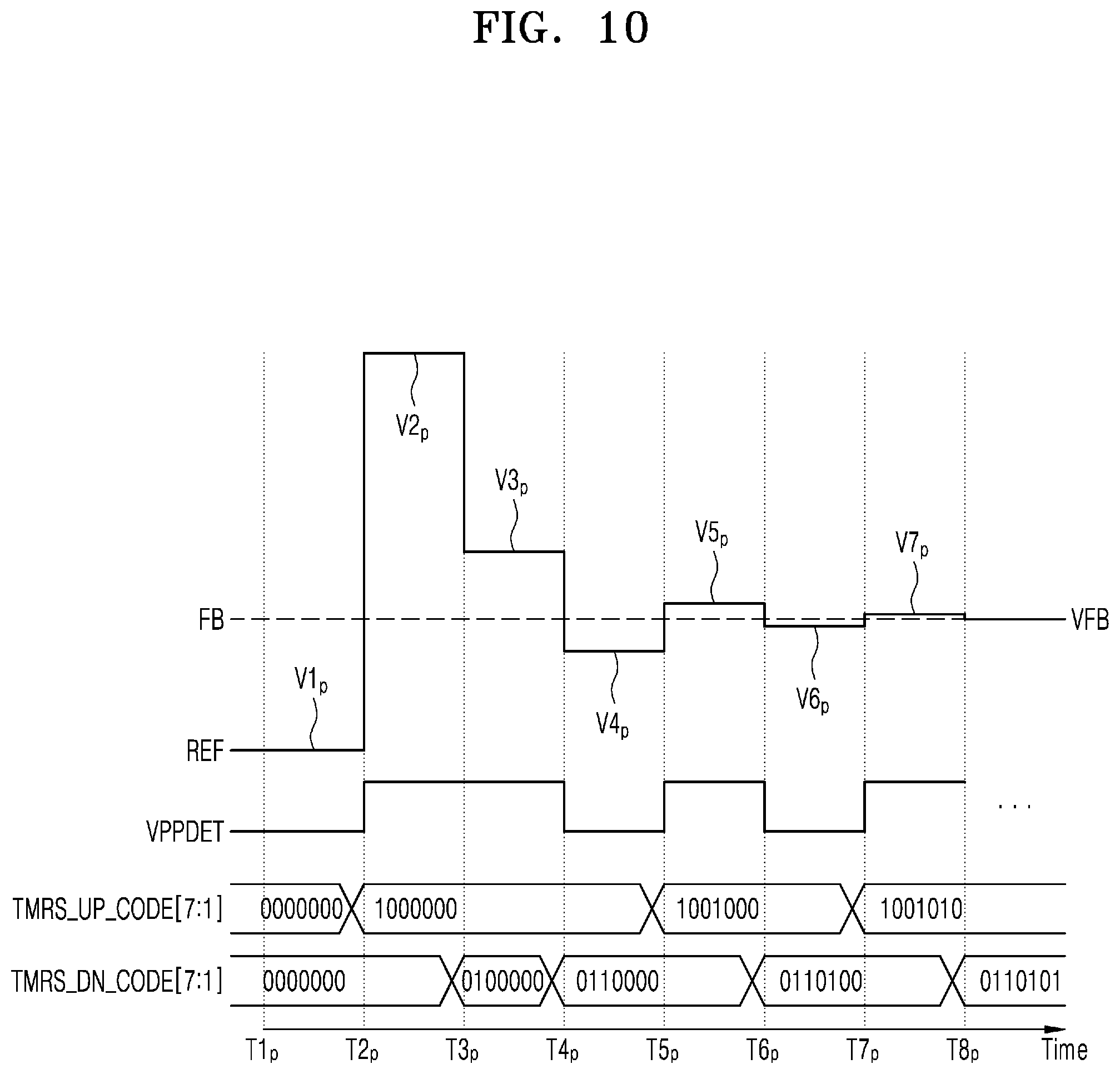 Patent US11776644 Figure 10 – Voltage trimming circuit