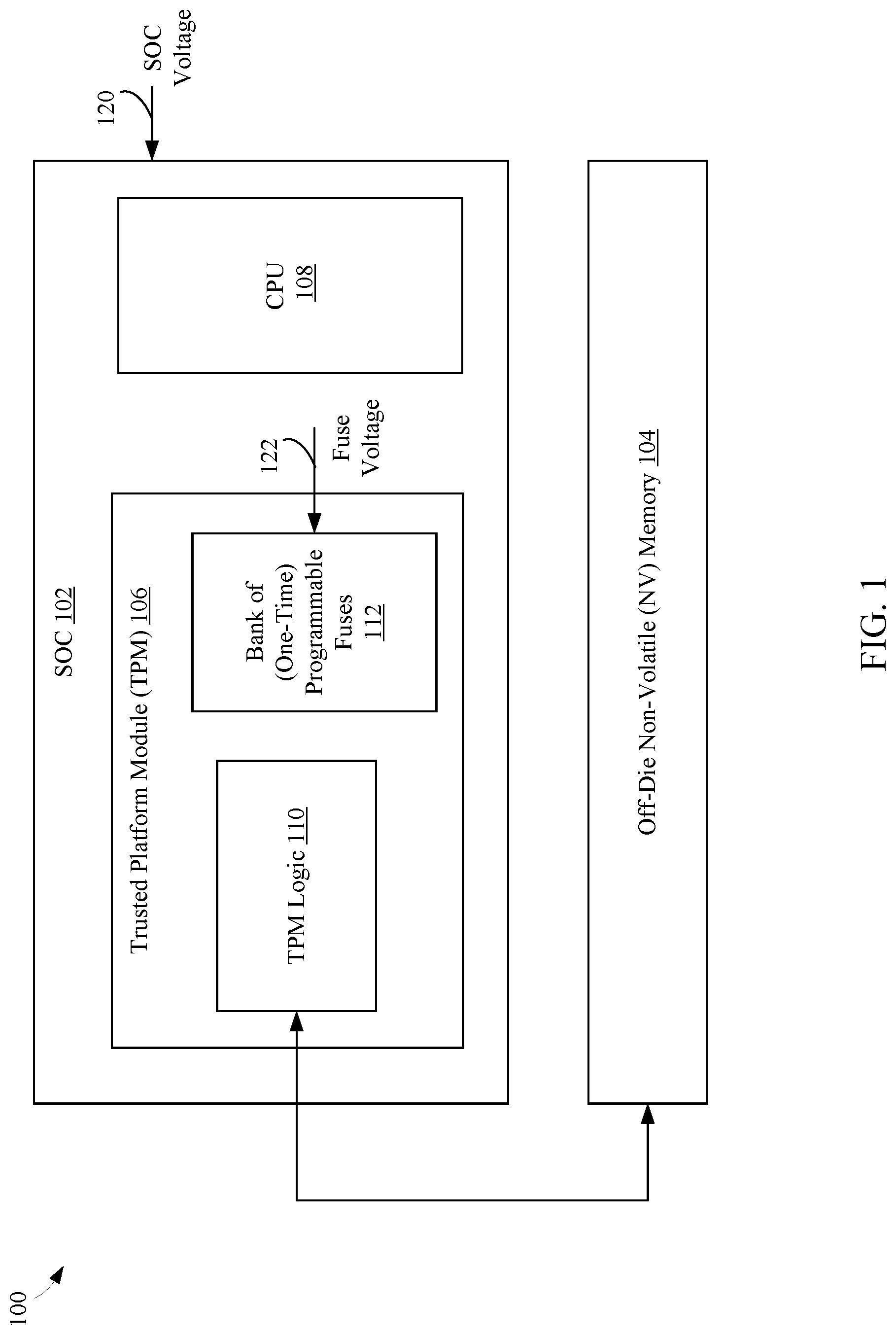 Patent US11776646 Figure 1 – Fuse based replay protection with dynamic fuse usage and countermeasures for fuse voltage cut attacks