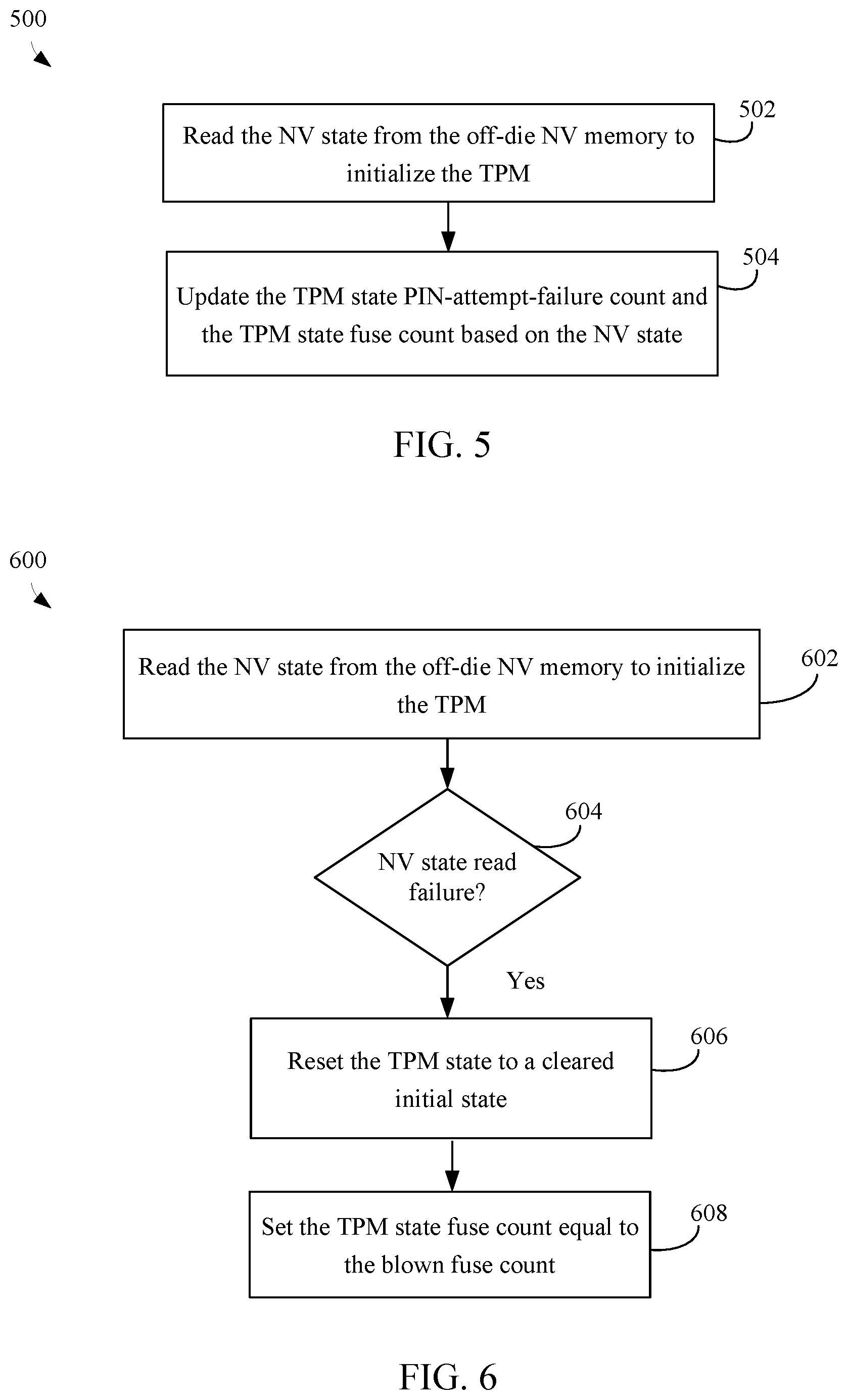 Patent US11776646 Figure 5 – Fuse based replay protection with dynamic fuse usage and countermeasures for fuse voltage cut attacks