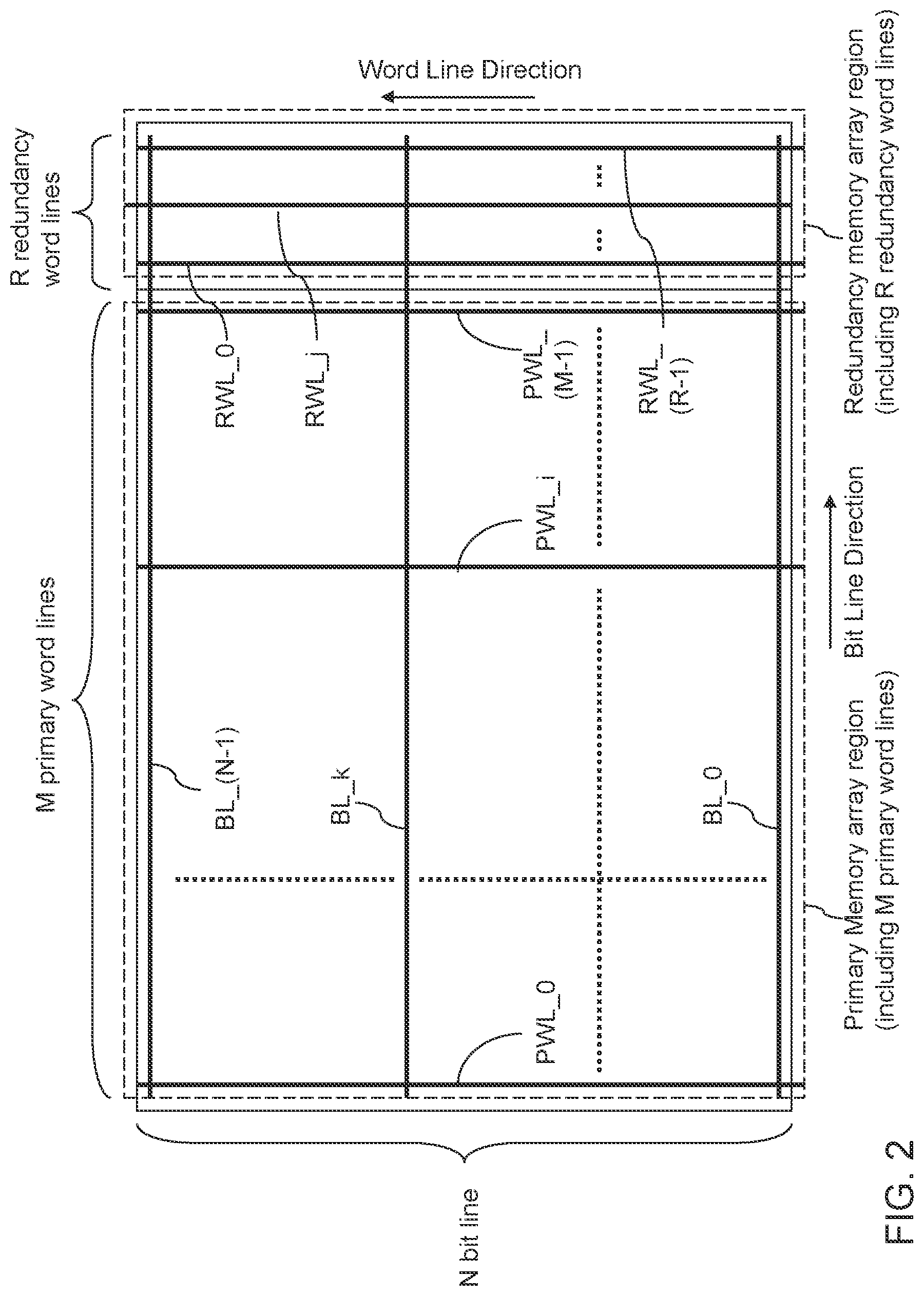 Patent US11776647 Figure 2 – Memory repair using optimized redundancy utilization