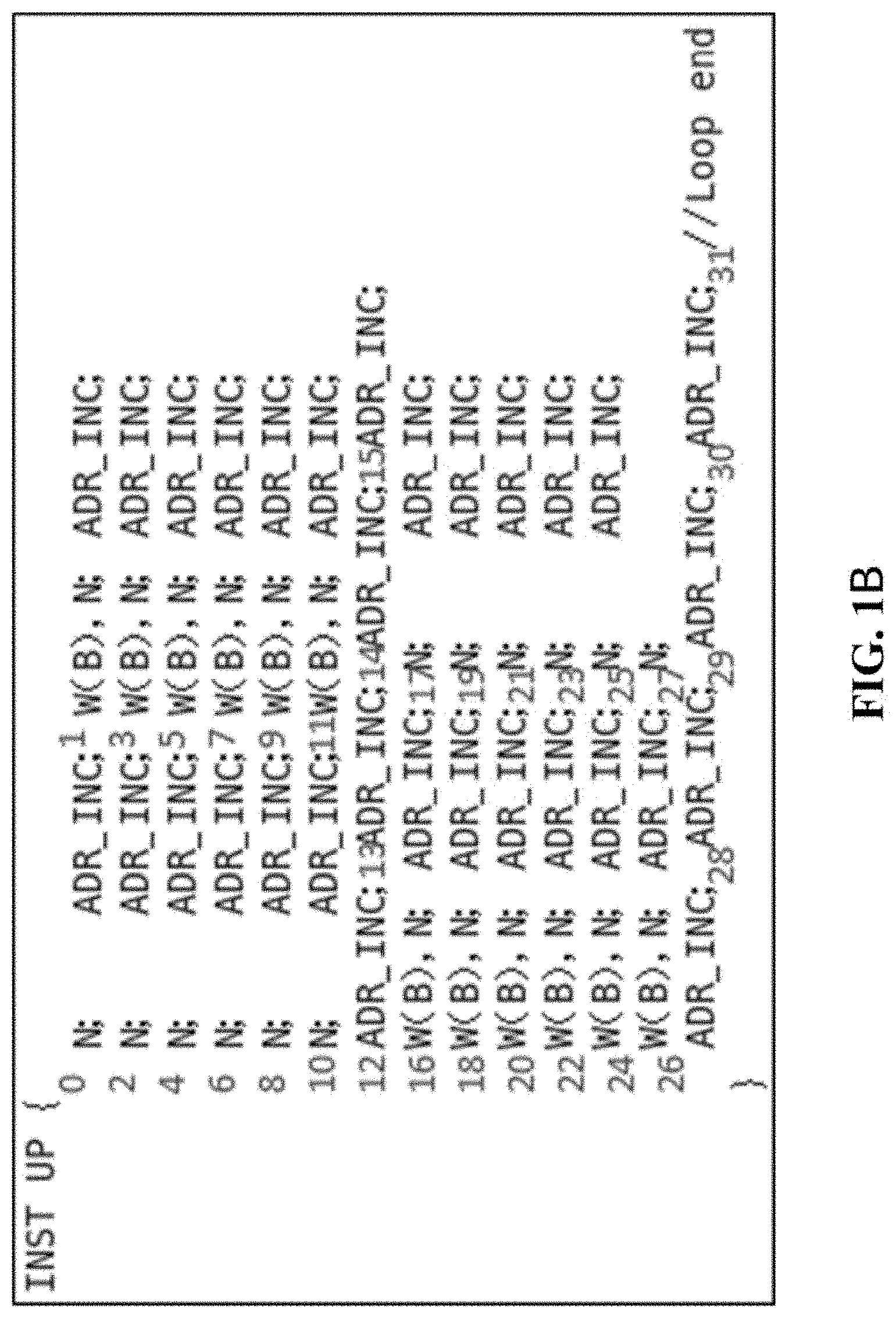Patent US11776649 Figure 2 – Method for generating an memory built-in self-test algorithm circuit