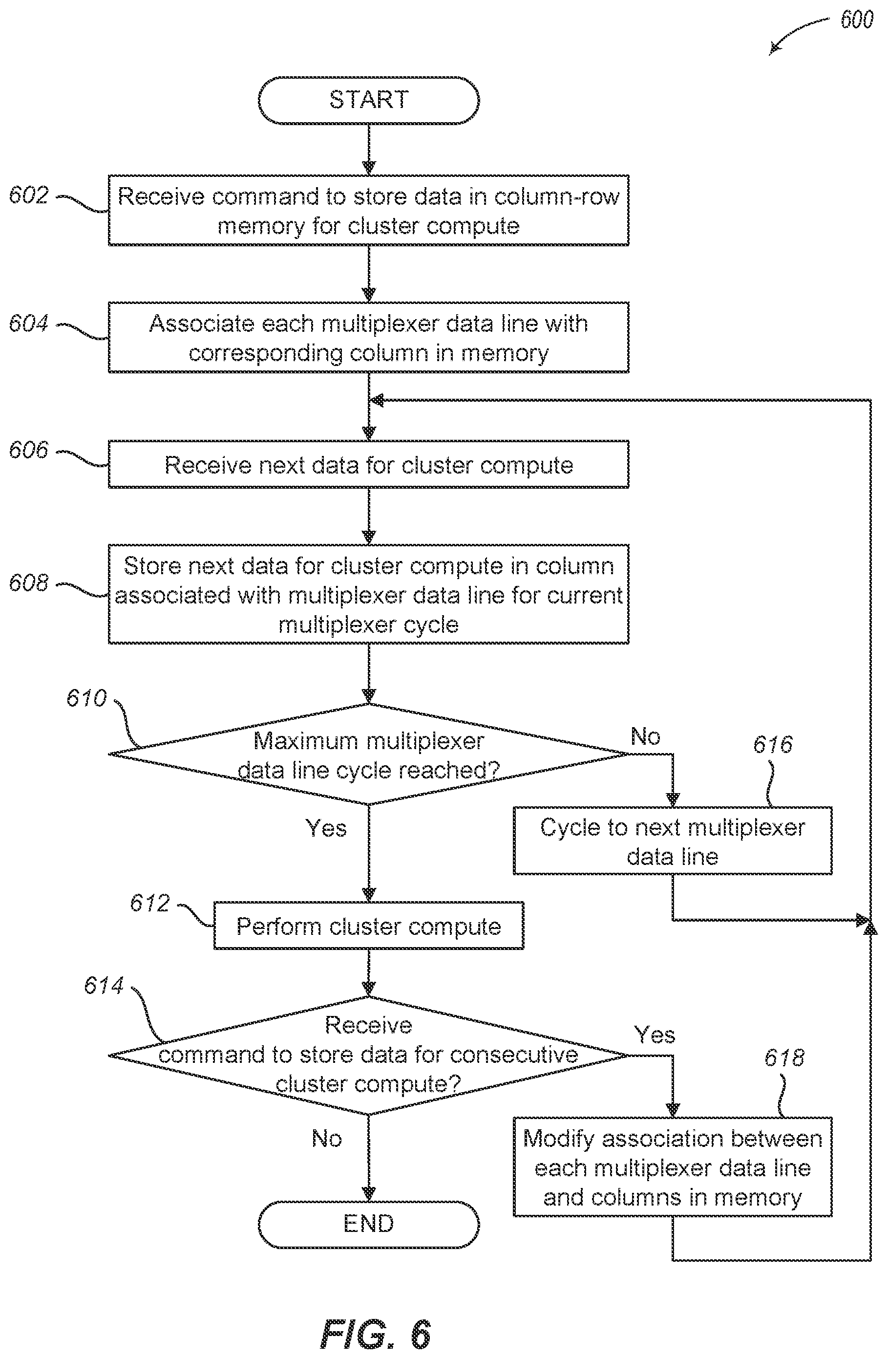 Patent US11776650 Figure 11 – Memory calibration device, system and method