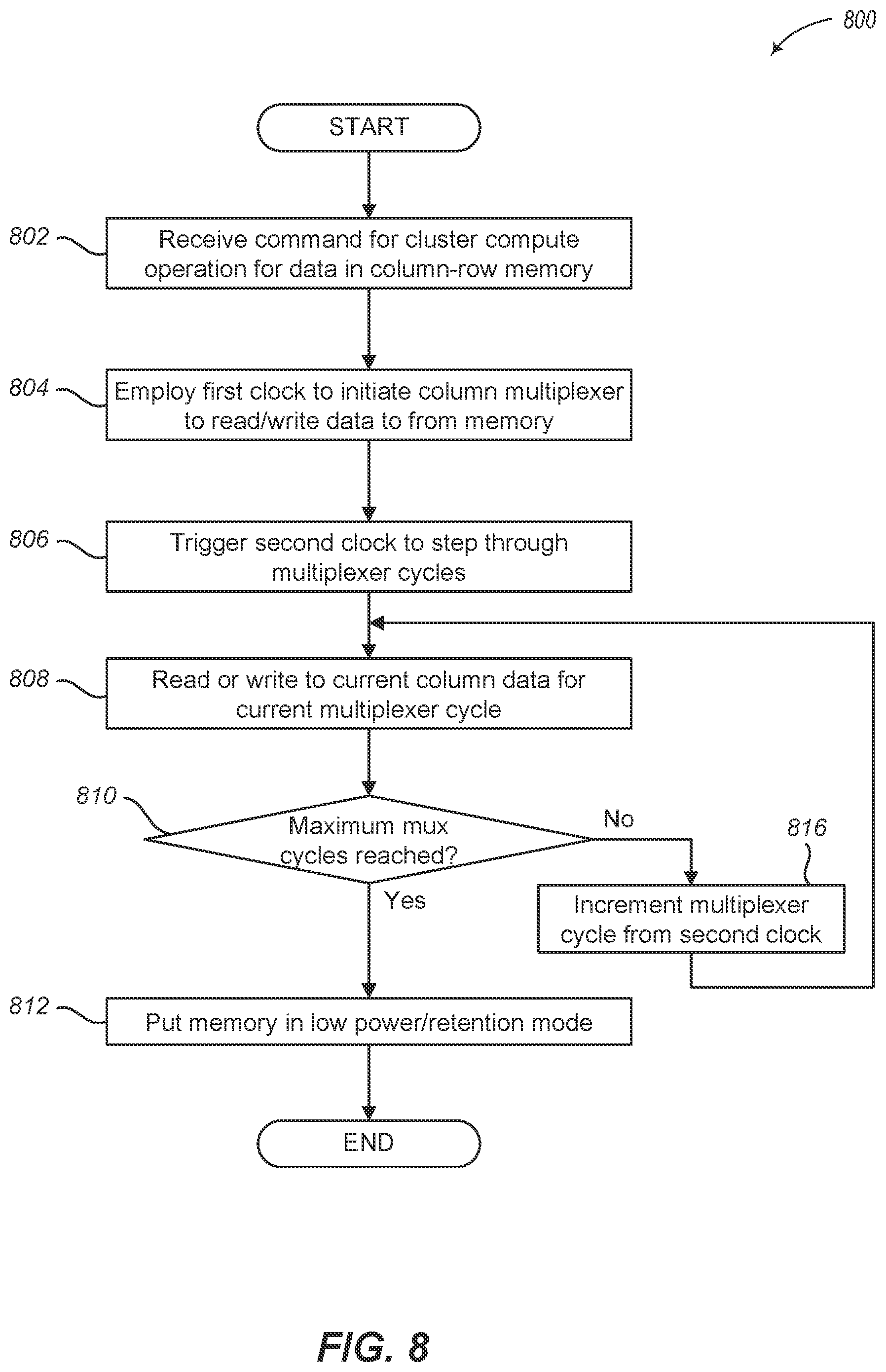 Patent US11776650 Figure 13 – Memory calibration device, system and method