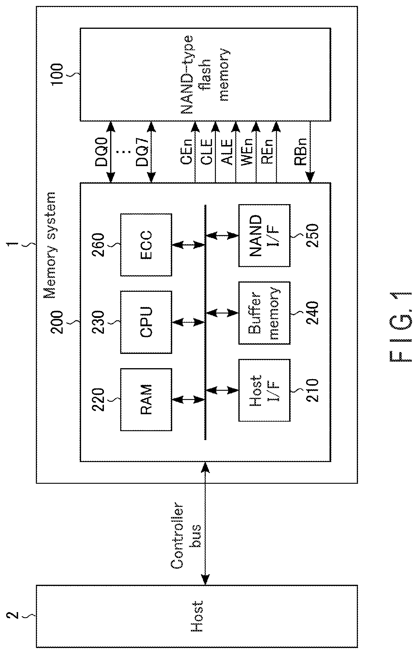 Patent US11776651 Figure 1 – Controlling memory including managing a correction value table