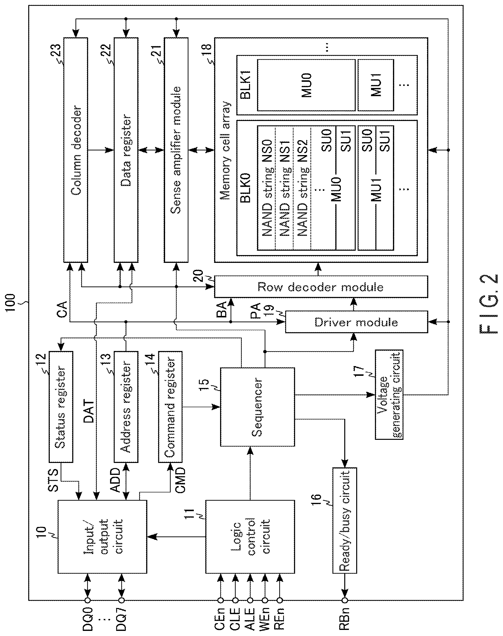 Patent US11776651 Figure 2 – Controlling memory including managing a correction value table