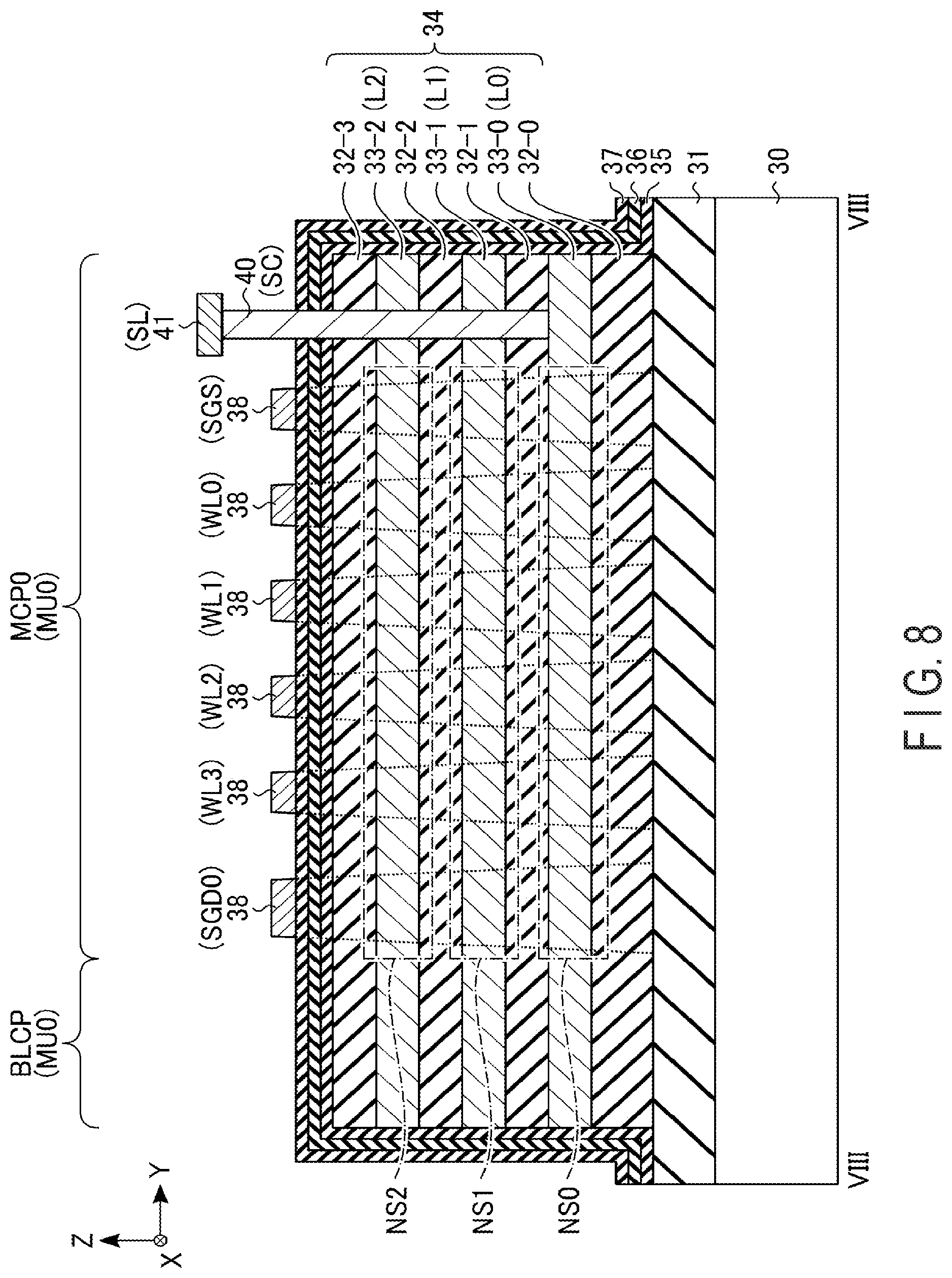 Patent US11776651 Figure 8 – Controlling memory including managing a correction value table
