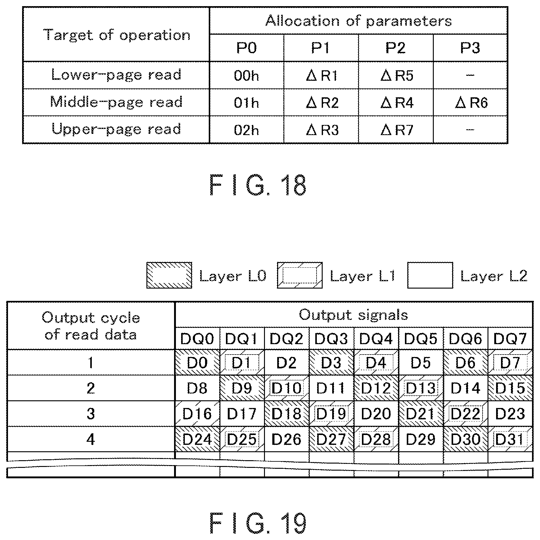 Patent US11776651 Figure 17 – Controlling memory including managing a correction value table