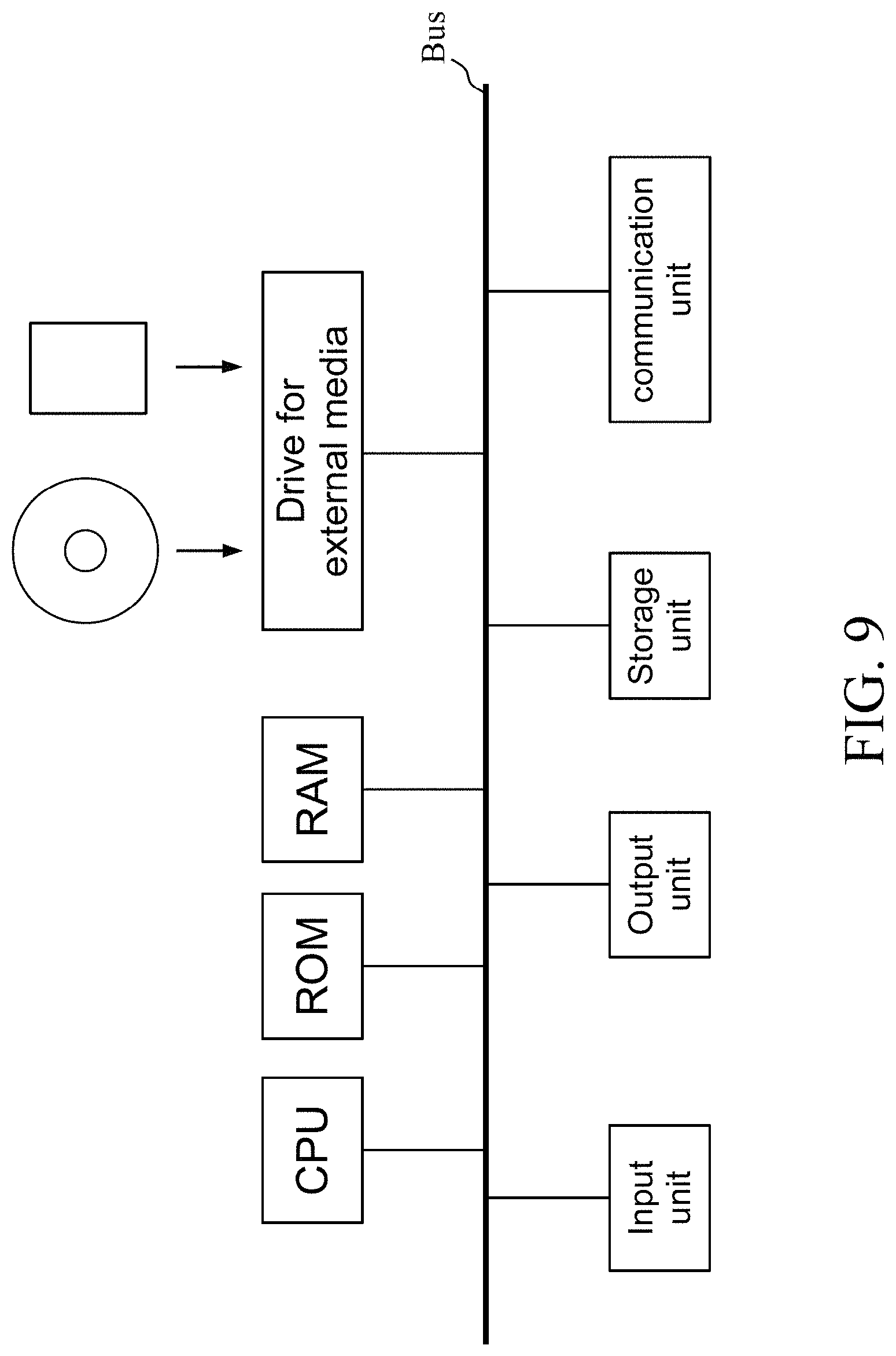 Patent US11776652 Figure 9 – Non-volatile storage device, data readout method, and non-transitory computer readable storage medium