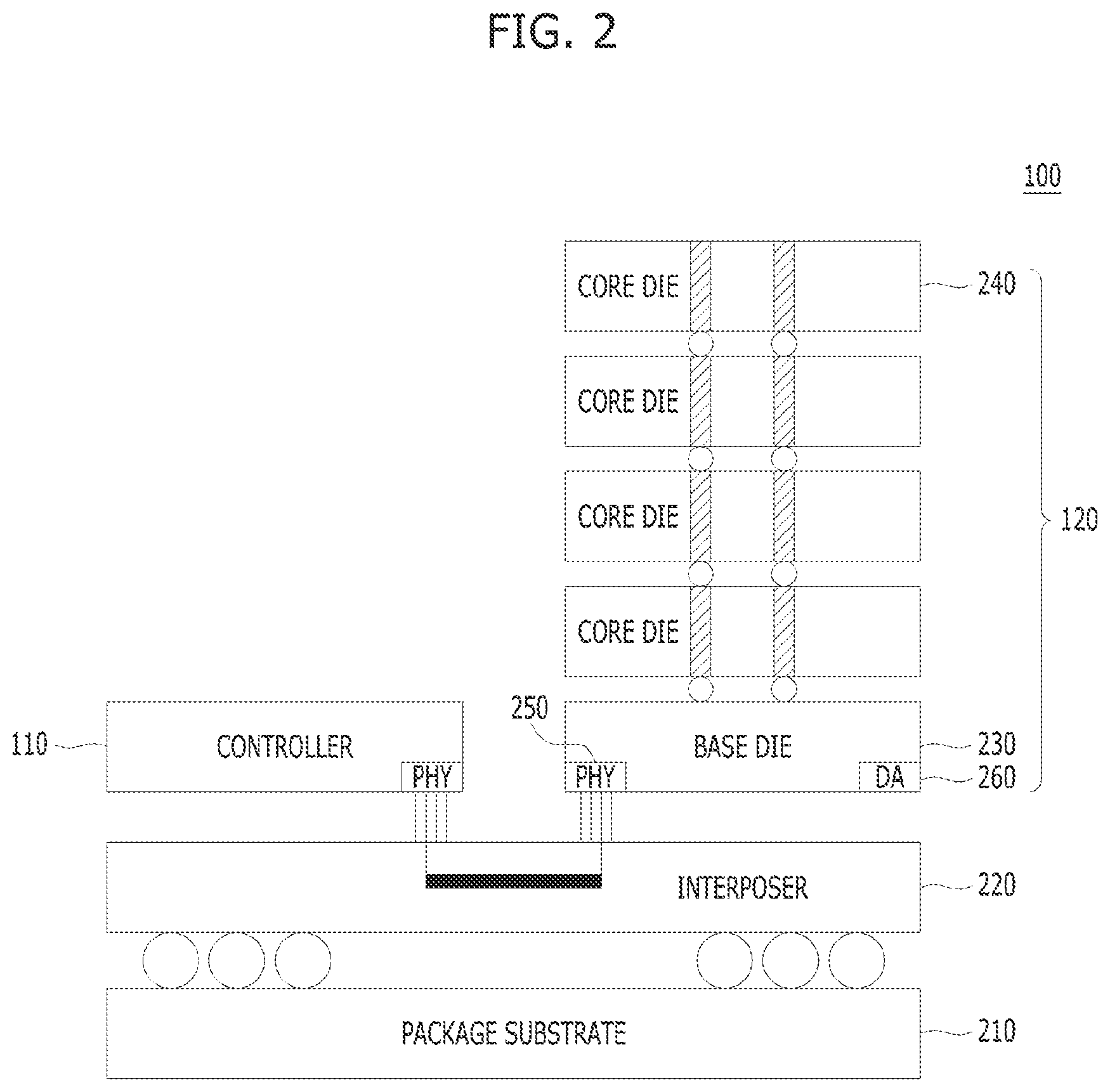 Patent US11776653 Figure 2 – Memory device