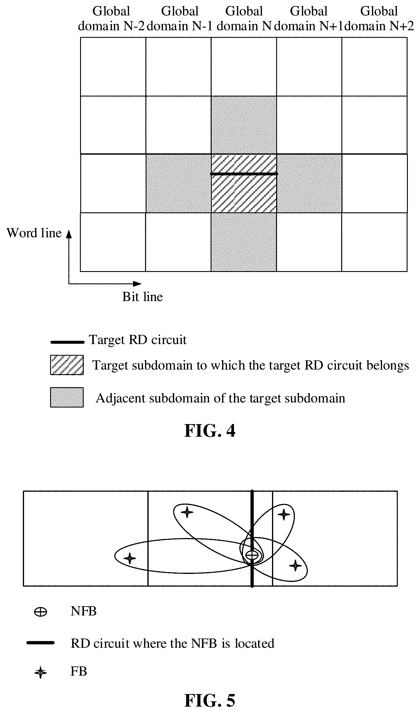 Patent US11776654 Figure 4 – Fail bit repair solution determination method and device