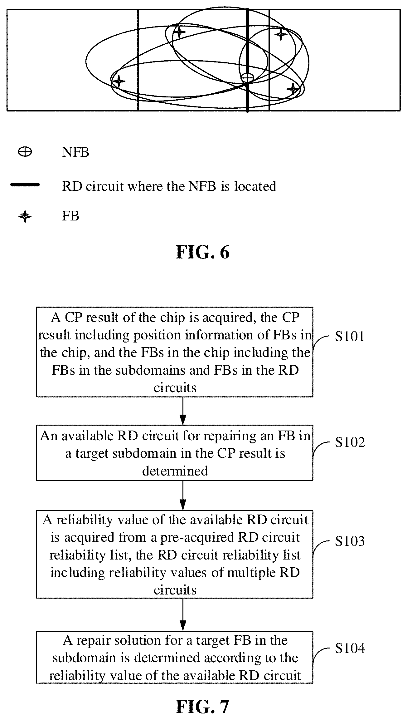 Patent US11776654 Figure 5 – Fail bit repair solution determination method and device