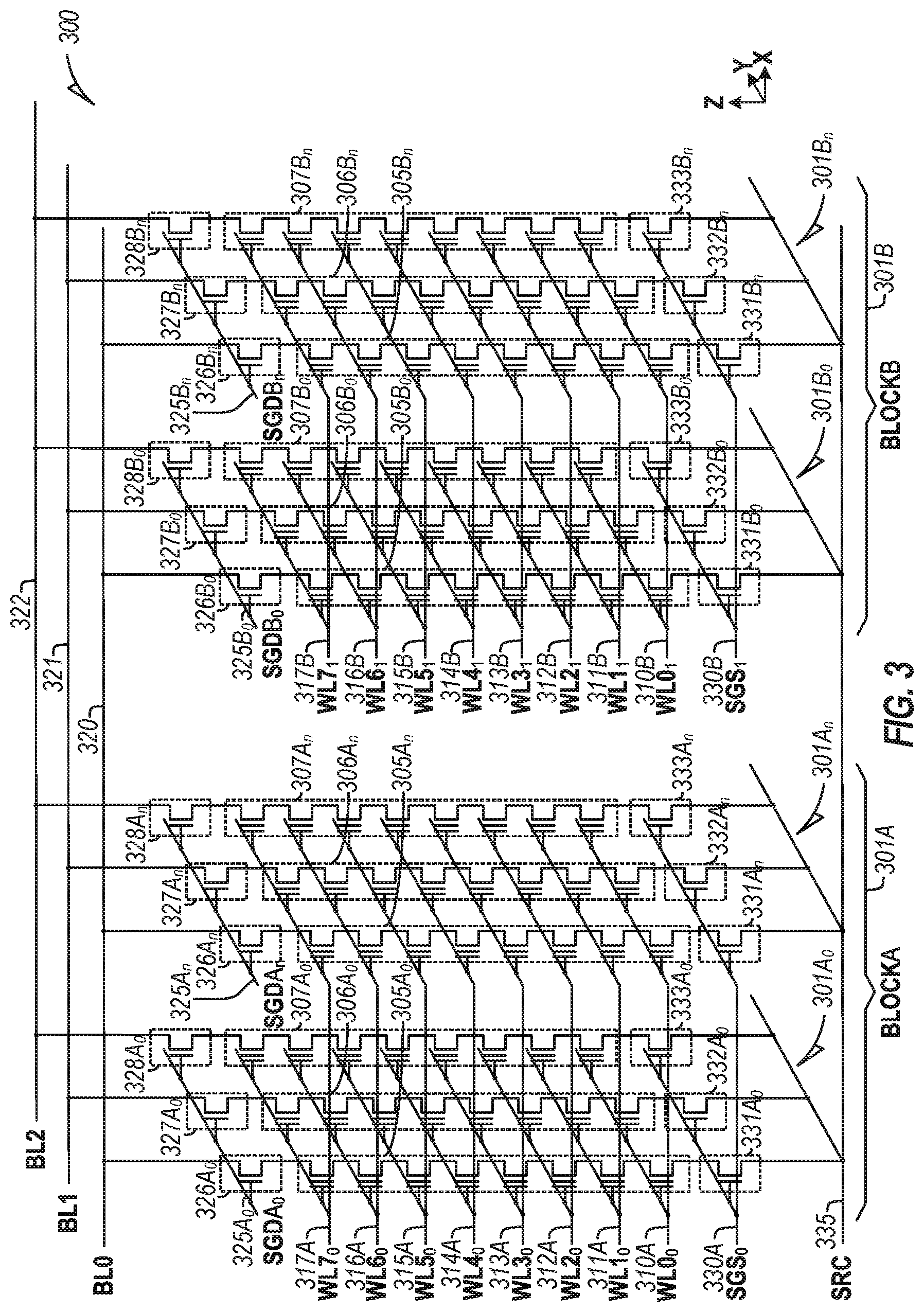Patent US11776655 Figure 3 – Memory device virtual blocks using half good blocks