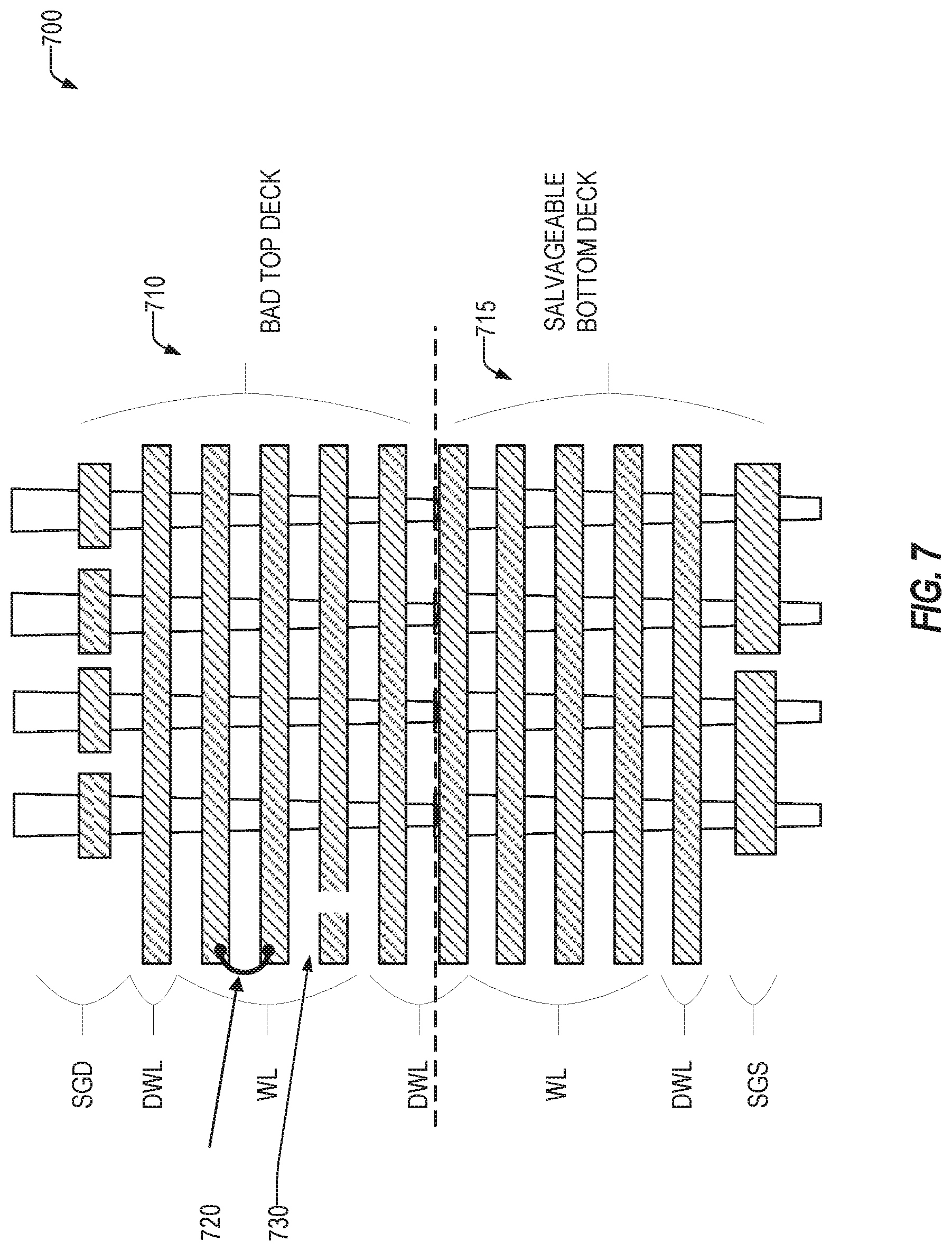 Patent US11776655 Figure 7 – Memory device virtual blocks using half good blocks