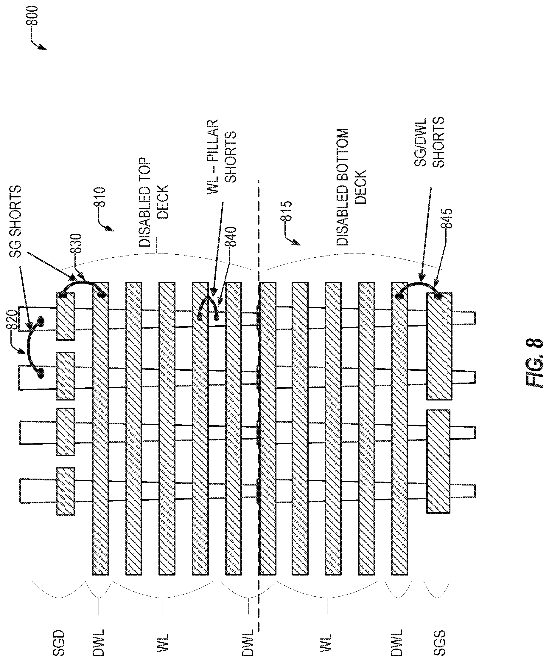 Patent US11776655 Figure 8 – Memory device virtual blocks using half good blocks