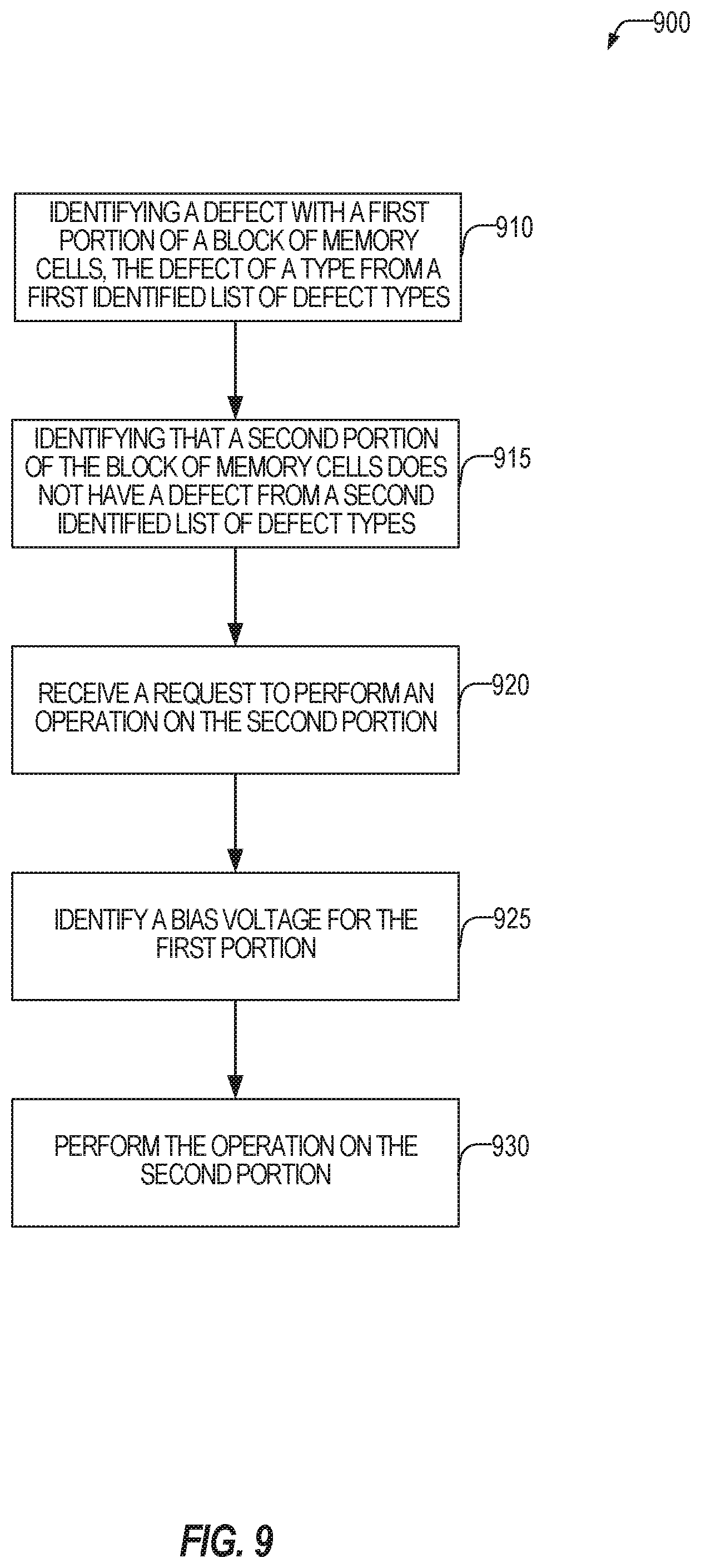 Patent US11776655 Figure 9 – Memory device virtual blocks using half good blocks