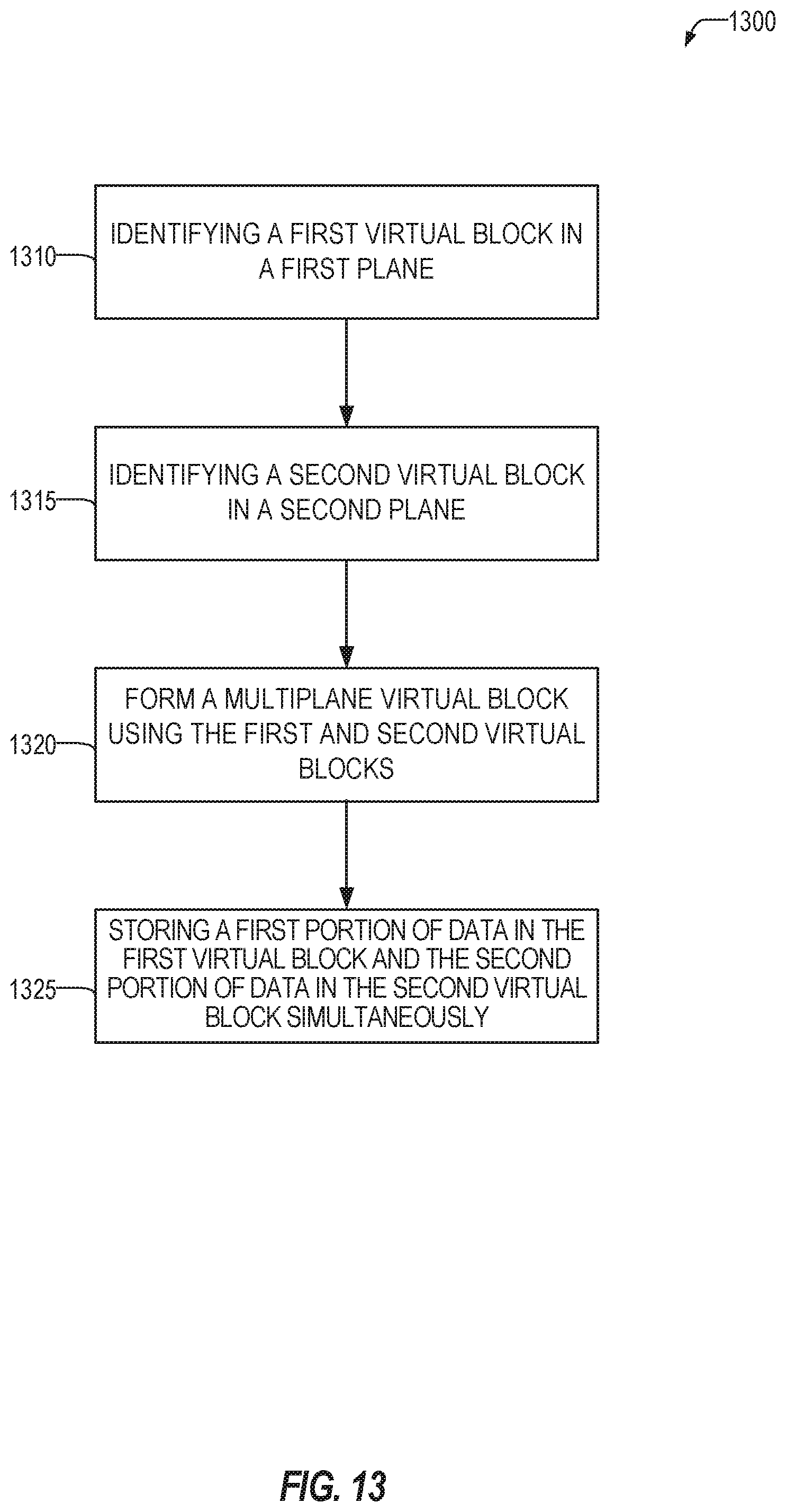 Patent US11776655 Figure 13 – Memory device virtual blocks using half good blocks